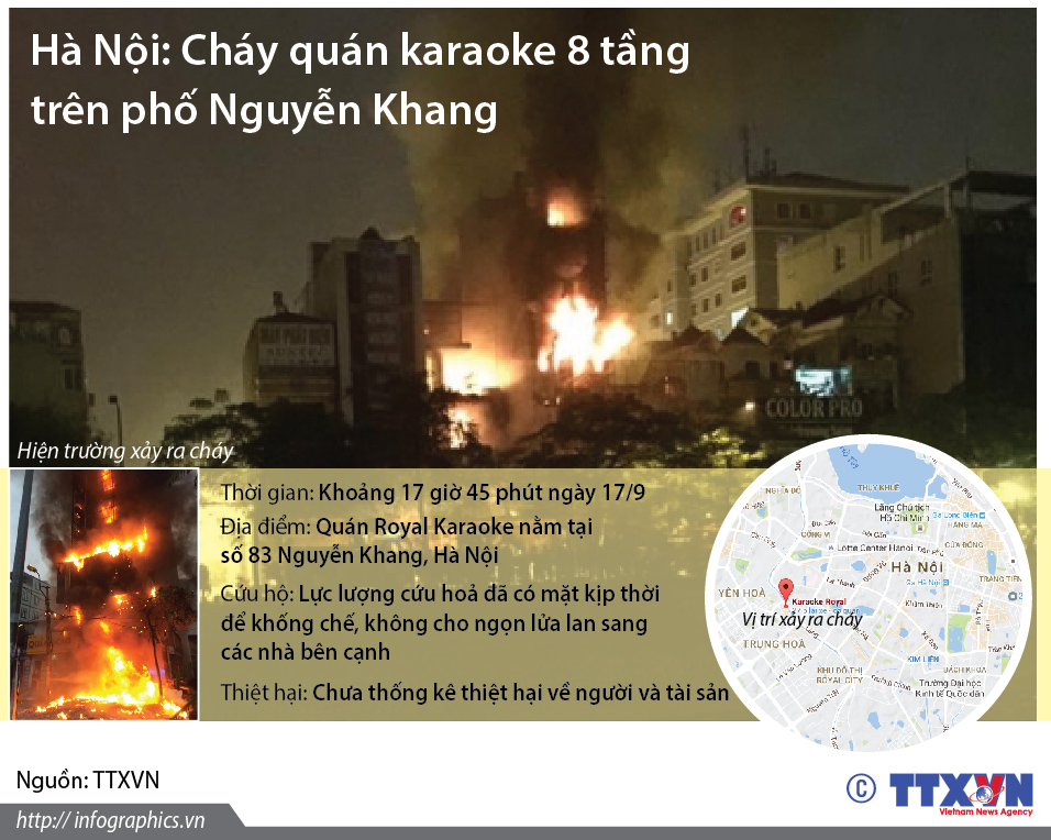 Hà Nội: Cháy quán karaoke 8 tầng trên phố Nguyễn Khang