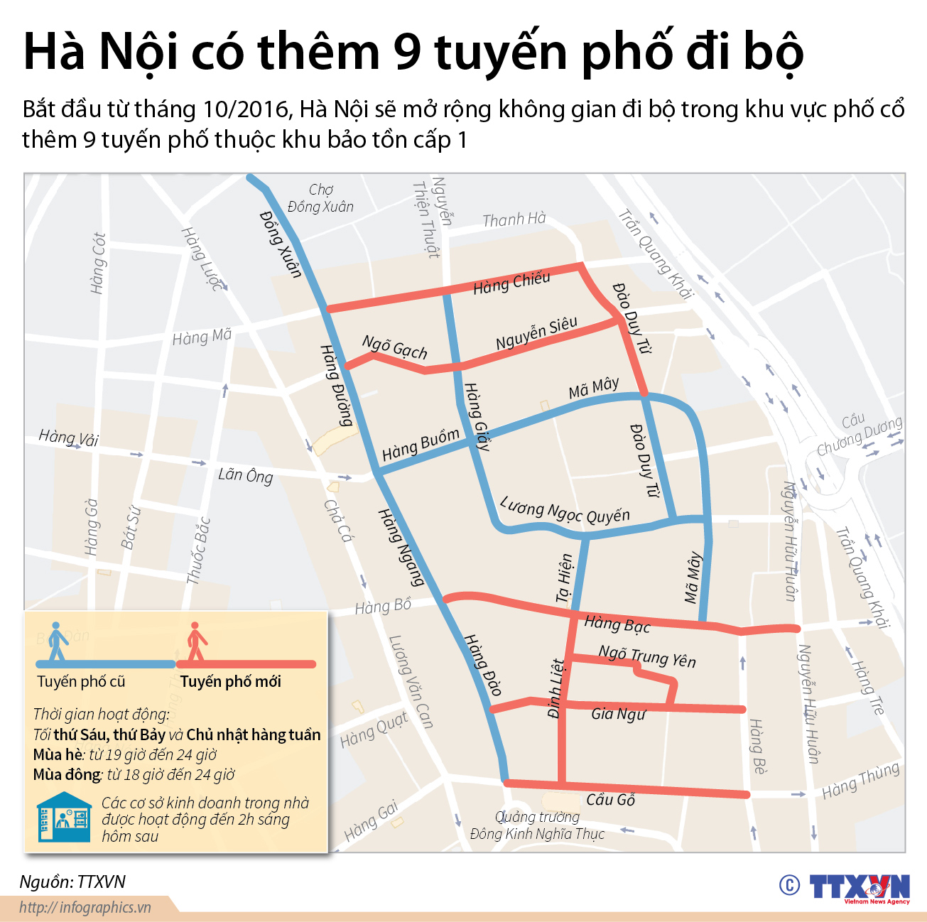 Hà Nội sẽ có thêm 9 tuyến phố đi bộ