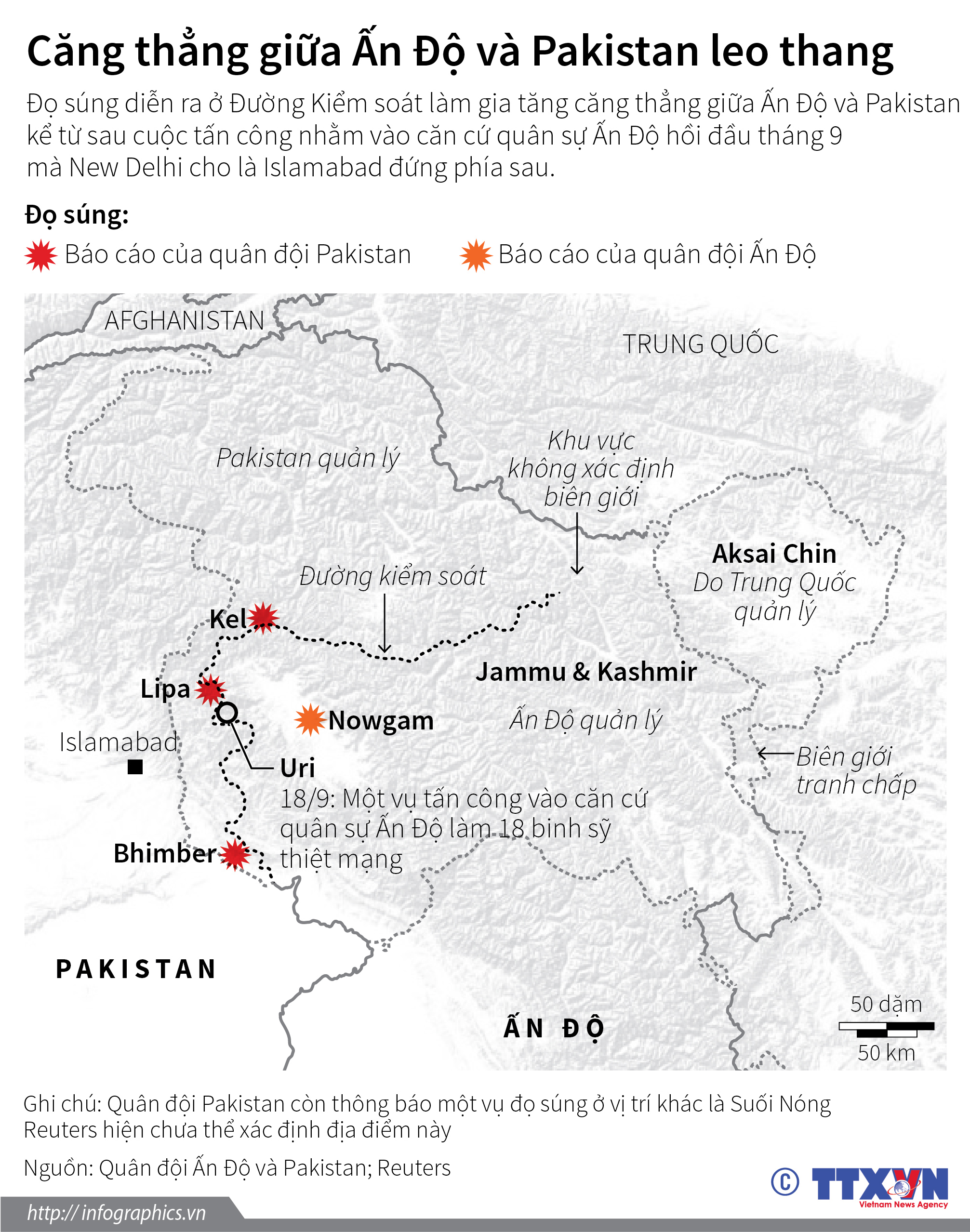 Căng thẳng giữa Ấn Độ và Pakistan leo thang