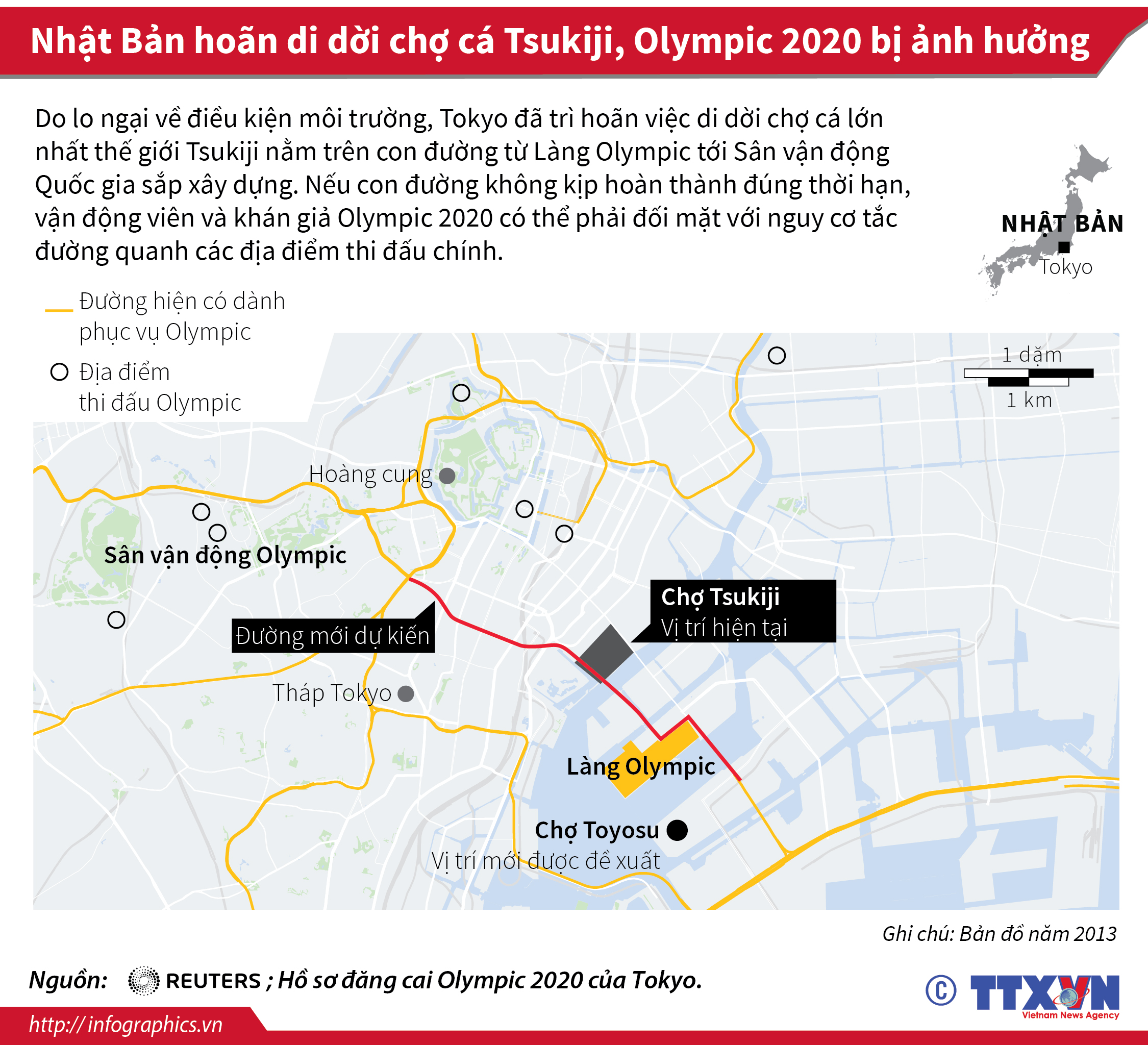 Nhật Bản hoãn di dời chợ cá Tsukiji, Olympic 2020 bị ảnh hưởng