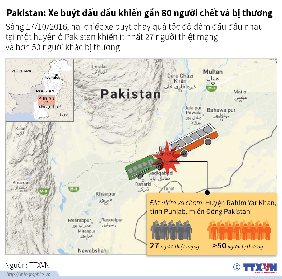 Pakistan: Xe buýt đấu đầu khiến gần 80 người chết và bị thương