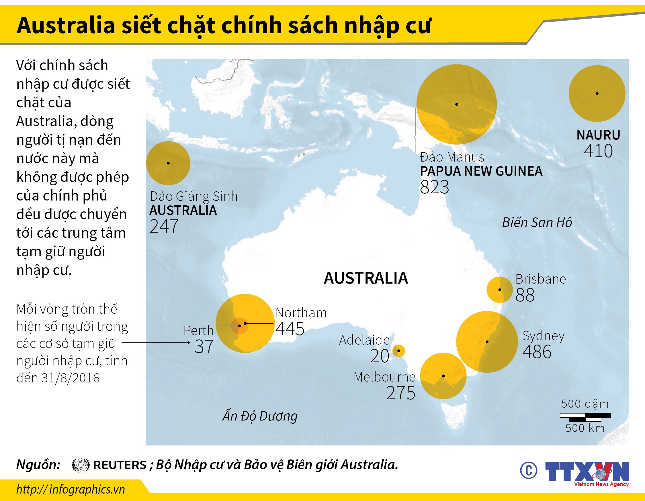 Australia siết chặt chính sách nhập cư