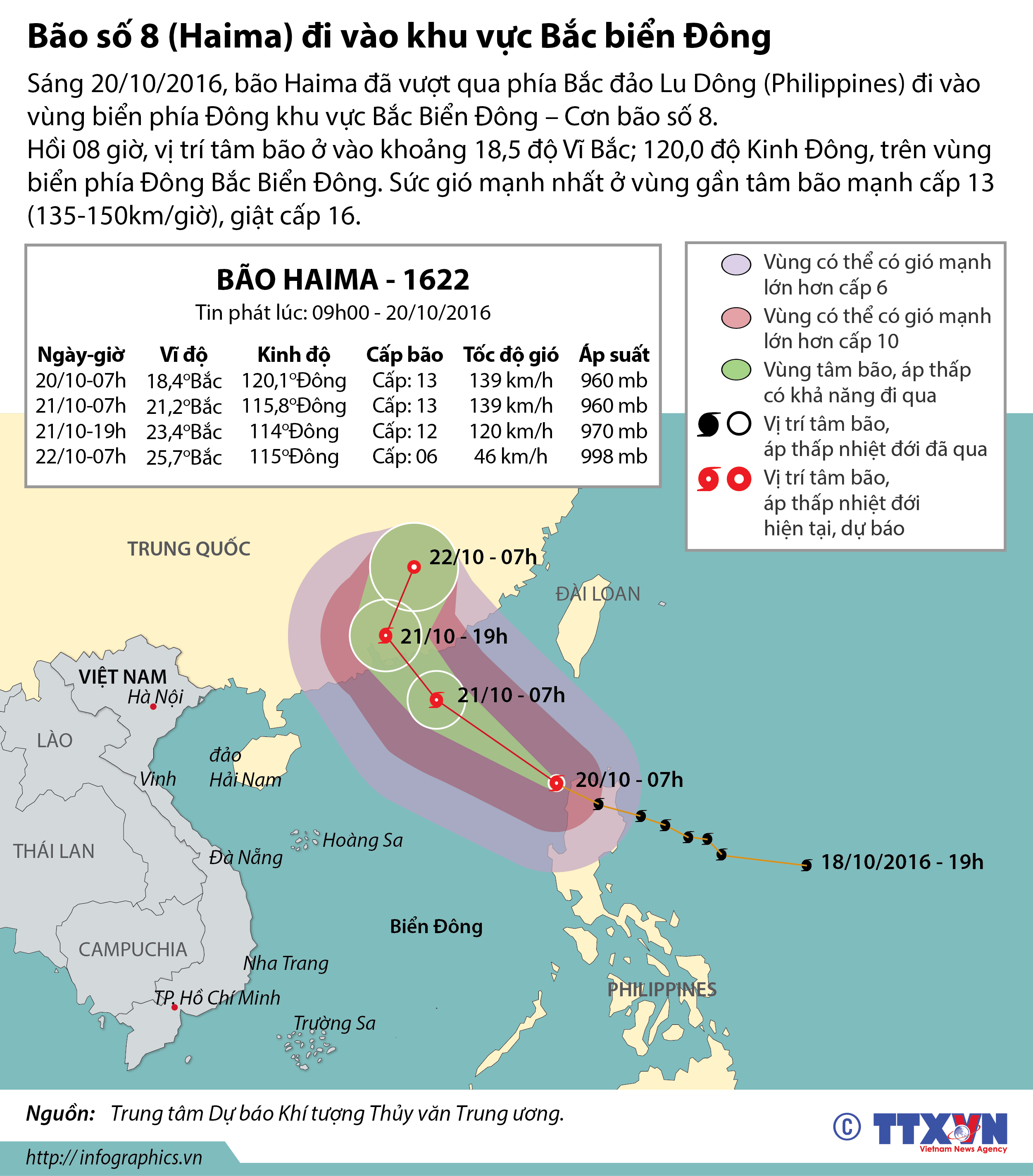 Cơn bão số 8 (Haima) đi vào khu vực Bắc biển Đông