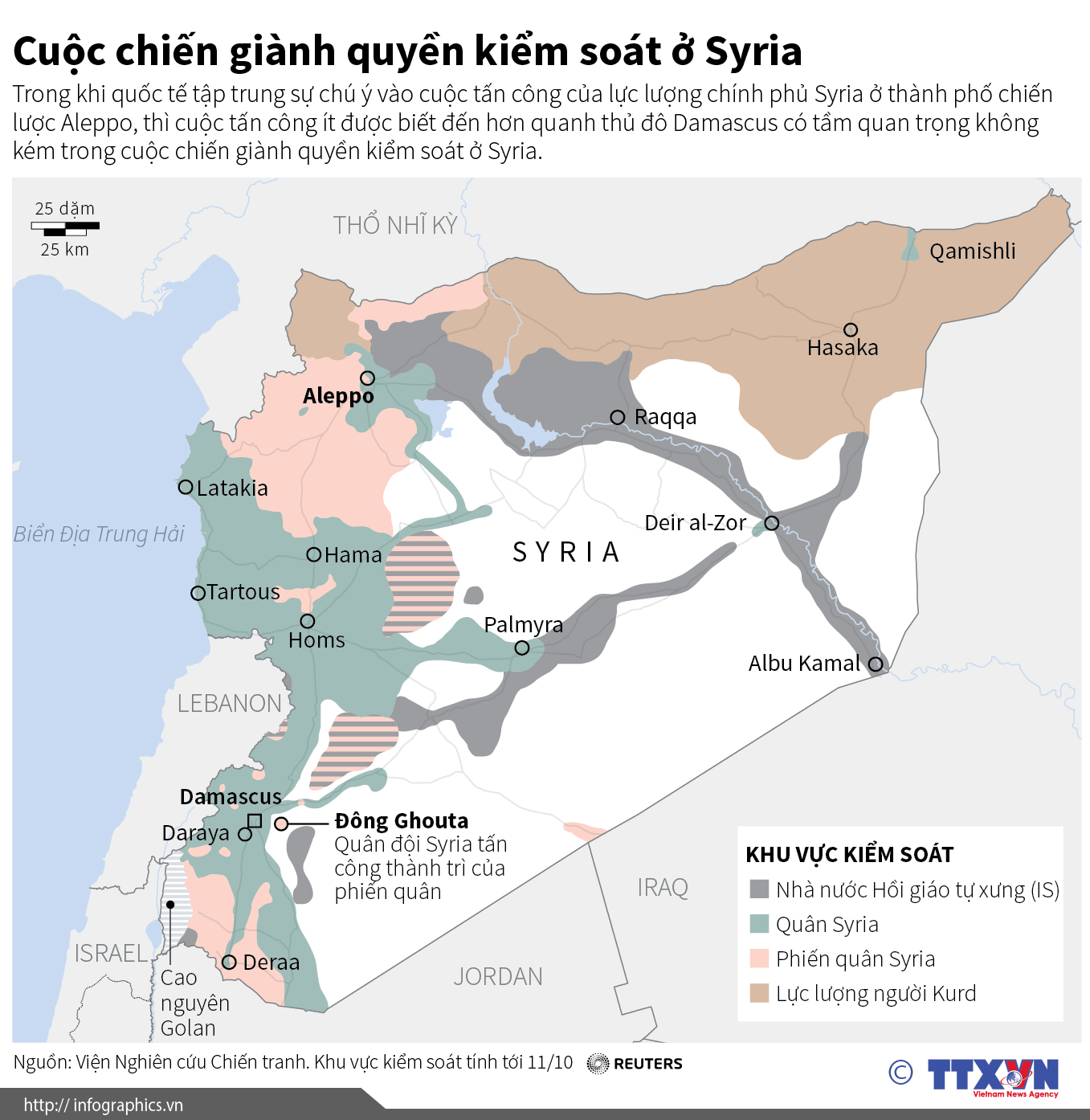 Cuộc chiến giành quyền kiểm soát ở Syria