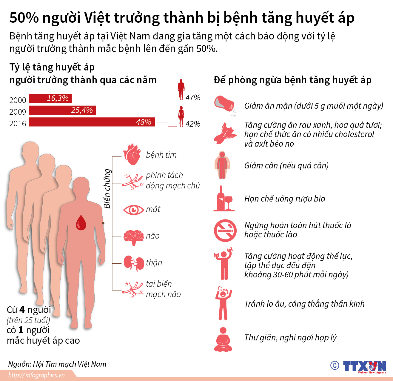 Kết Luận Và Khuyến Nghị