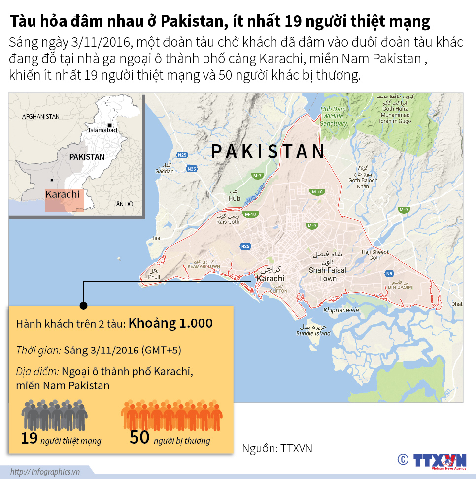 Tàu hỏa đâm nhau ở Pakistan, ít nhất 19 người chết