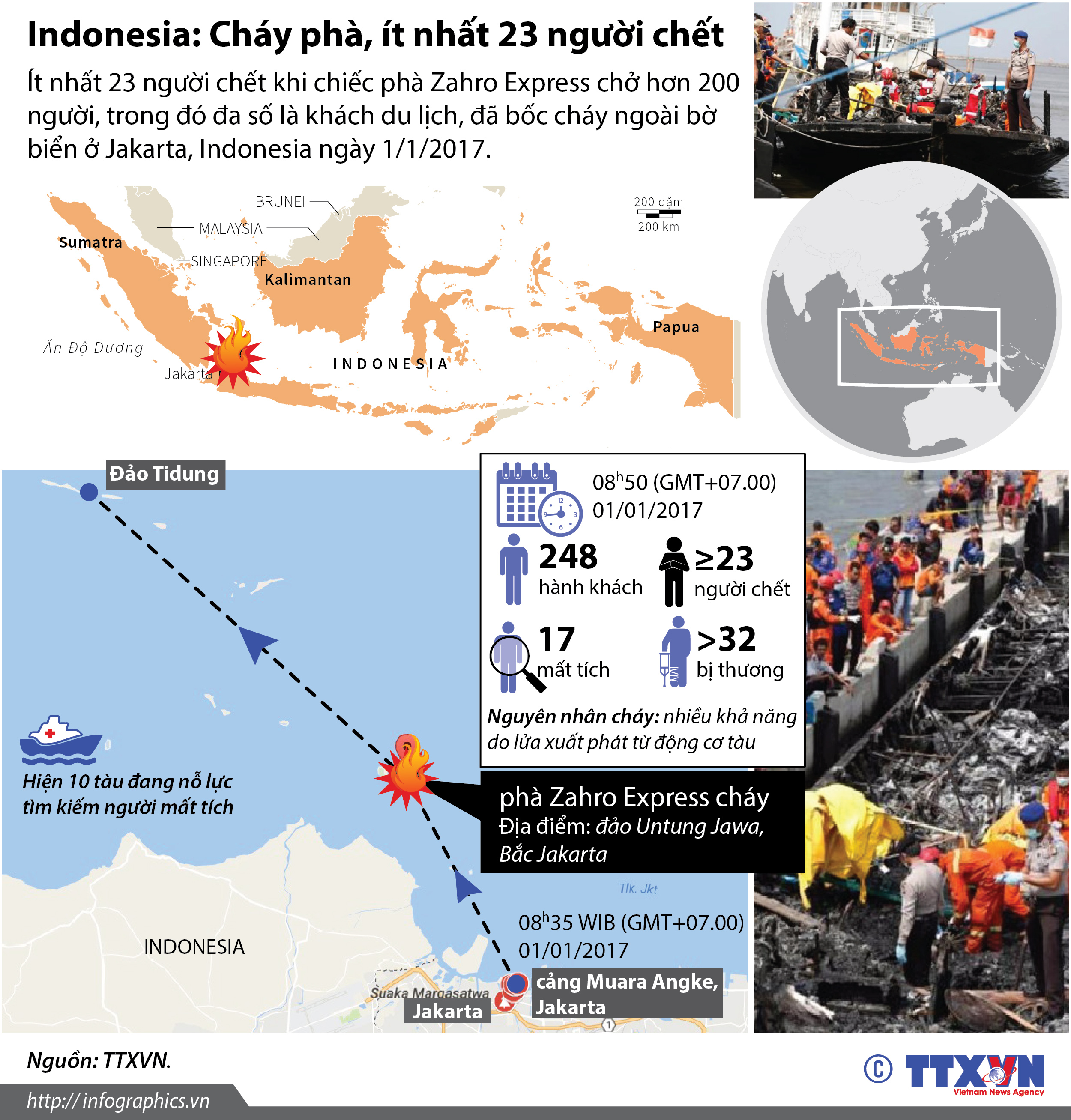 Indonesia: Cháy phà, ít nhất 23 người chết