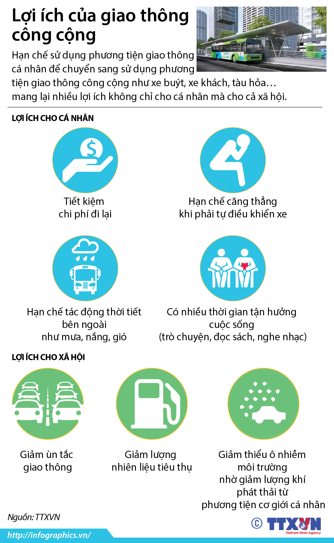 Lợi ích của giao thông công cộng
