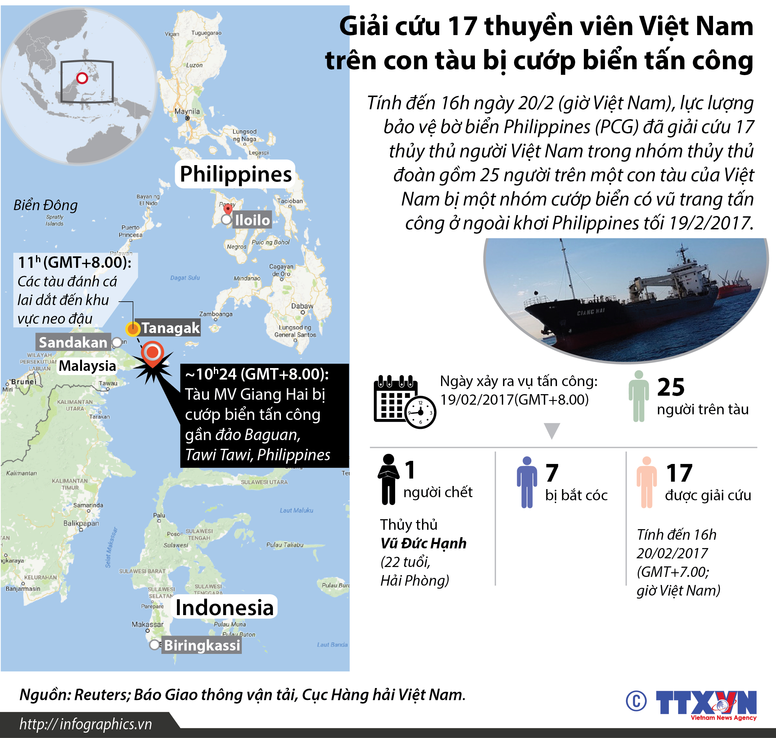 Giải cứu 17 thuyền viên Việt Nam trên con tàu bị cướp biển tấn công