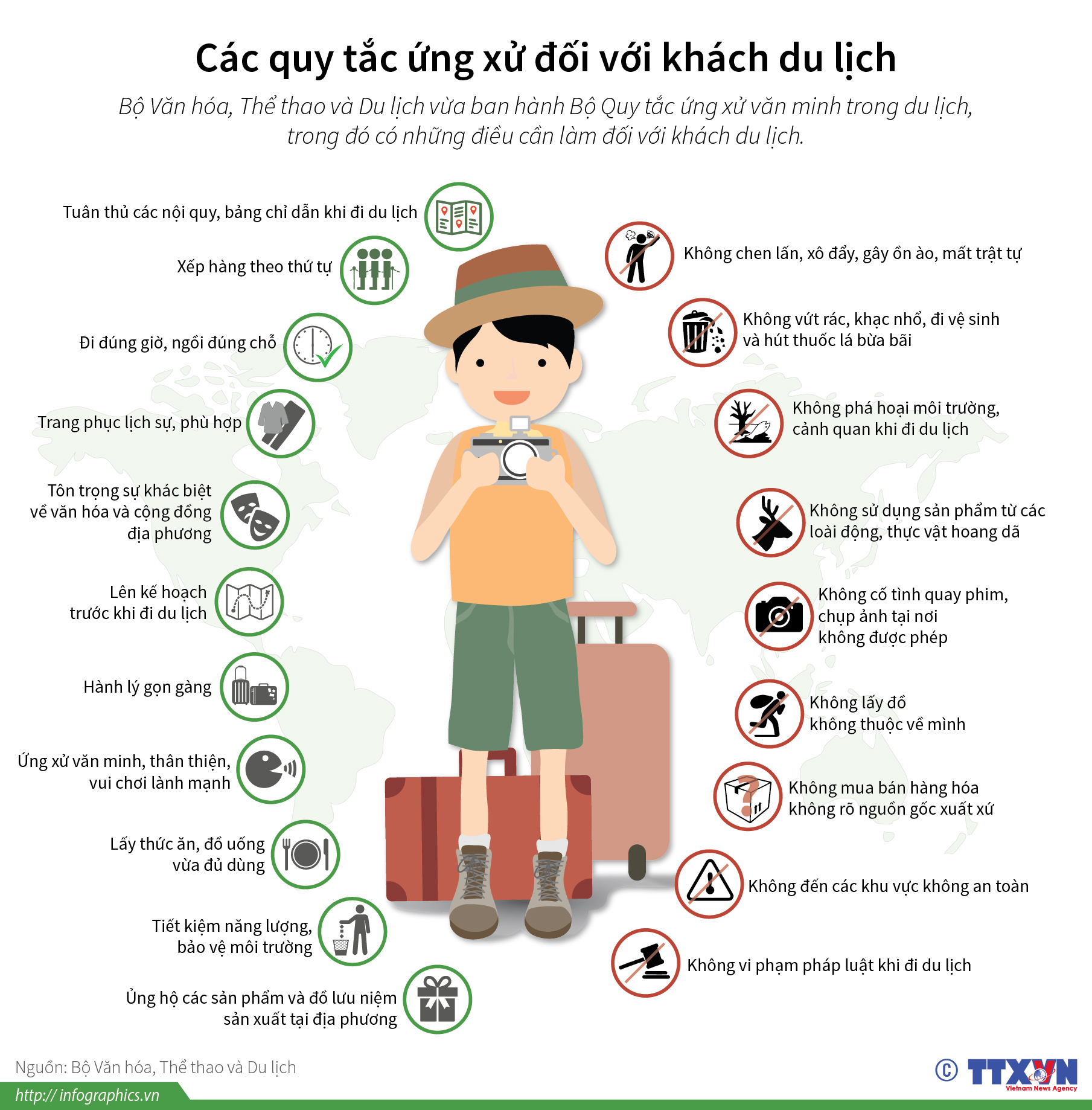 Các quy tắc ứng xử đối với khách du lịch