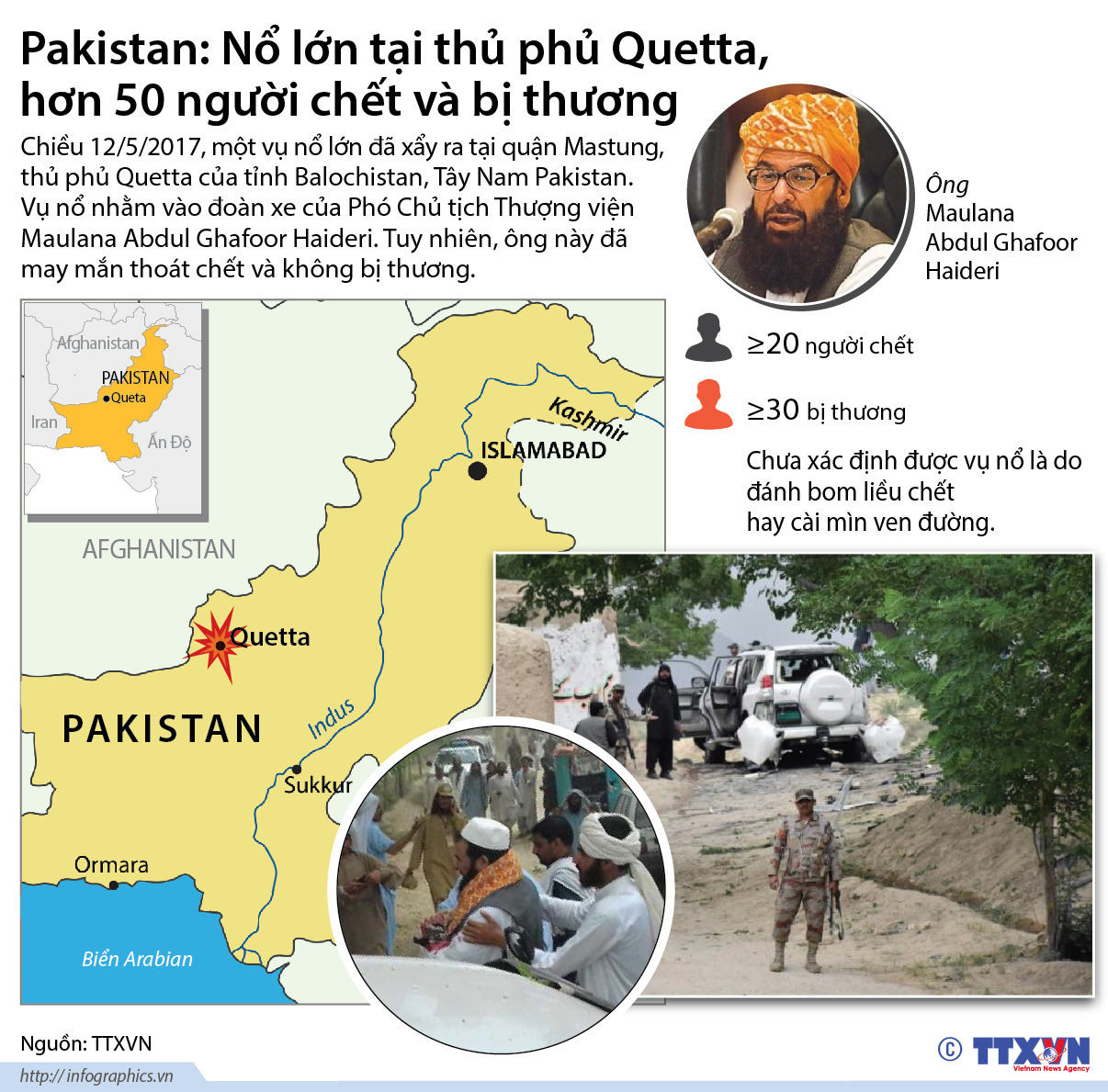Pakistan: Nổ lớn tại thủ phủ Quetta, hơn 50 người chết và bị thương