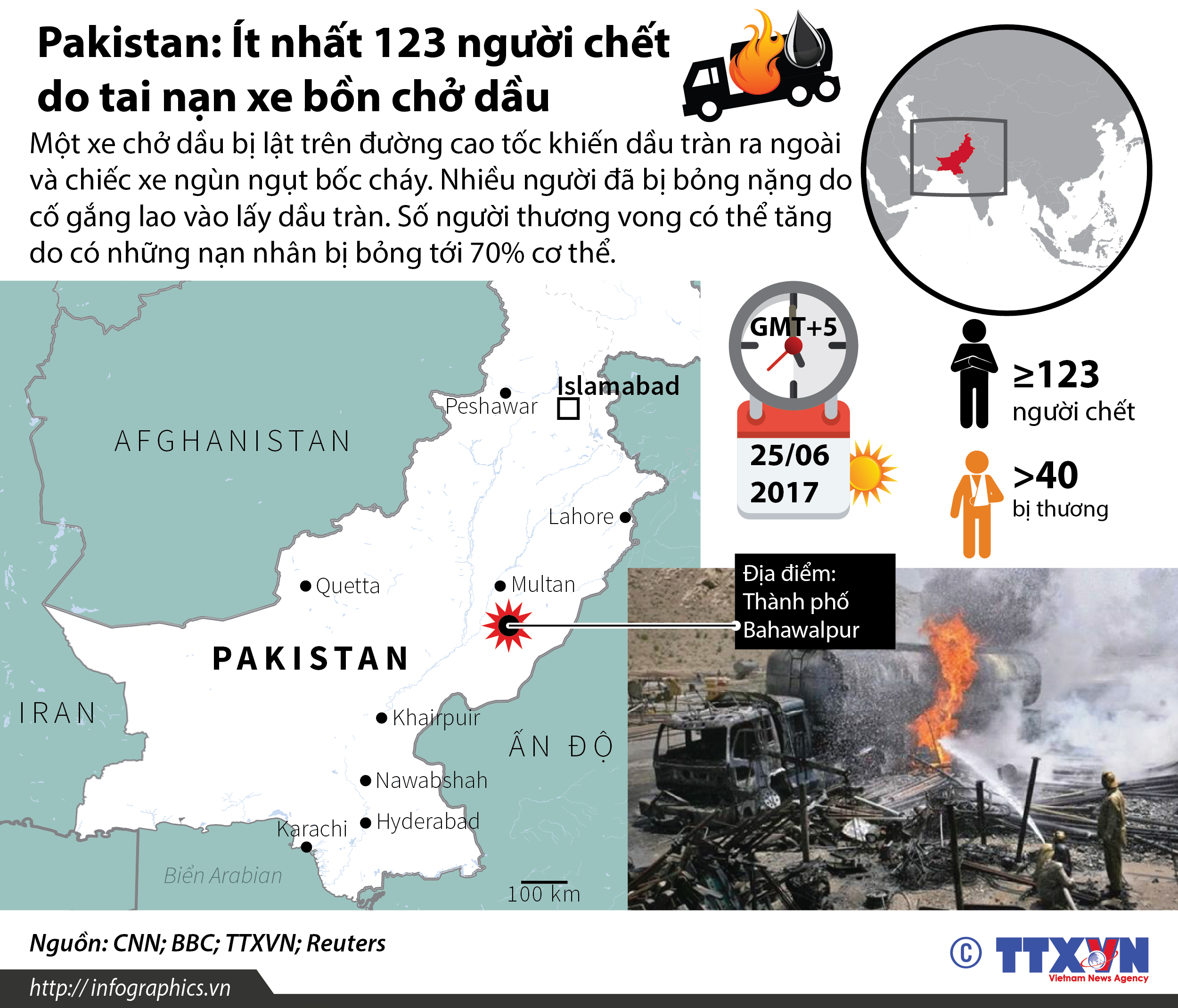 Pakistan: Ít nhất 123 người chết do tai nạn xe bồn chở dầu