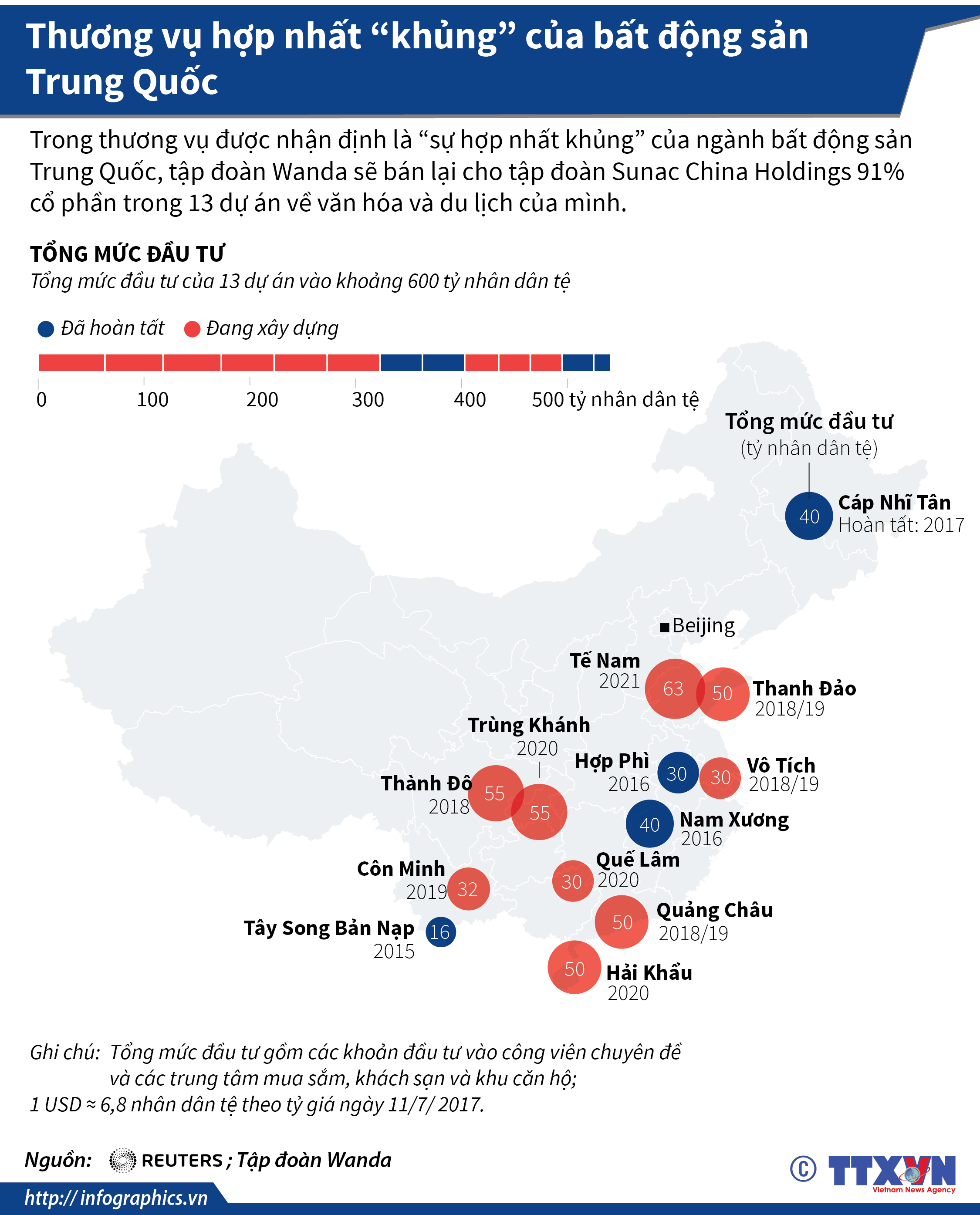 Thương vụ hợp nhất “khủng” của bất động sản Trung Quốc