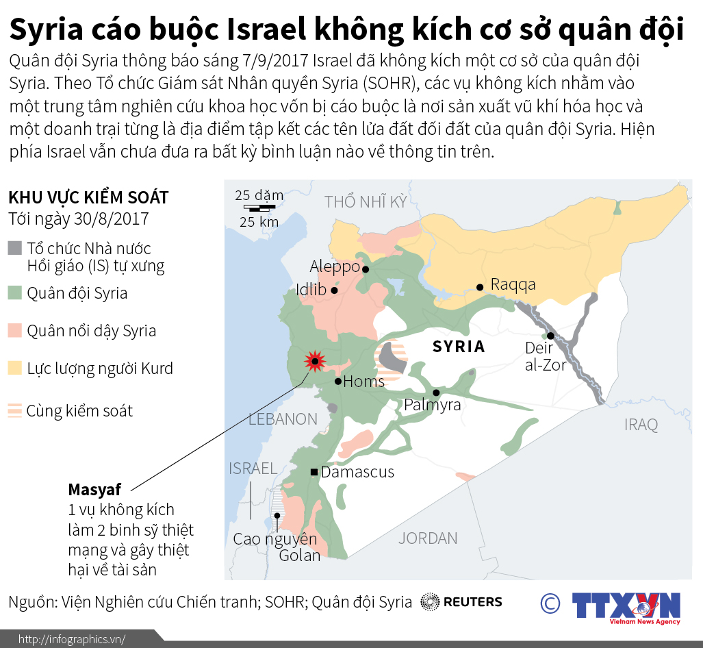 Syria cáo buộc Israel không kích cơ sở quân đội