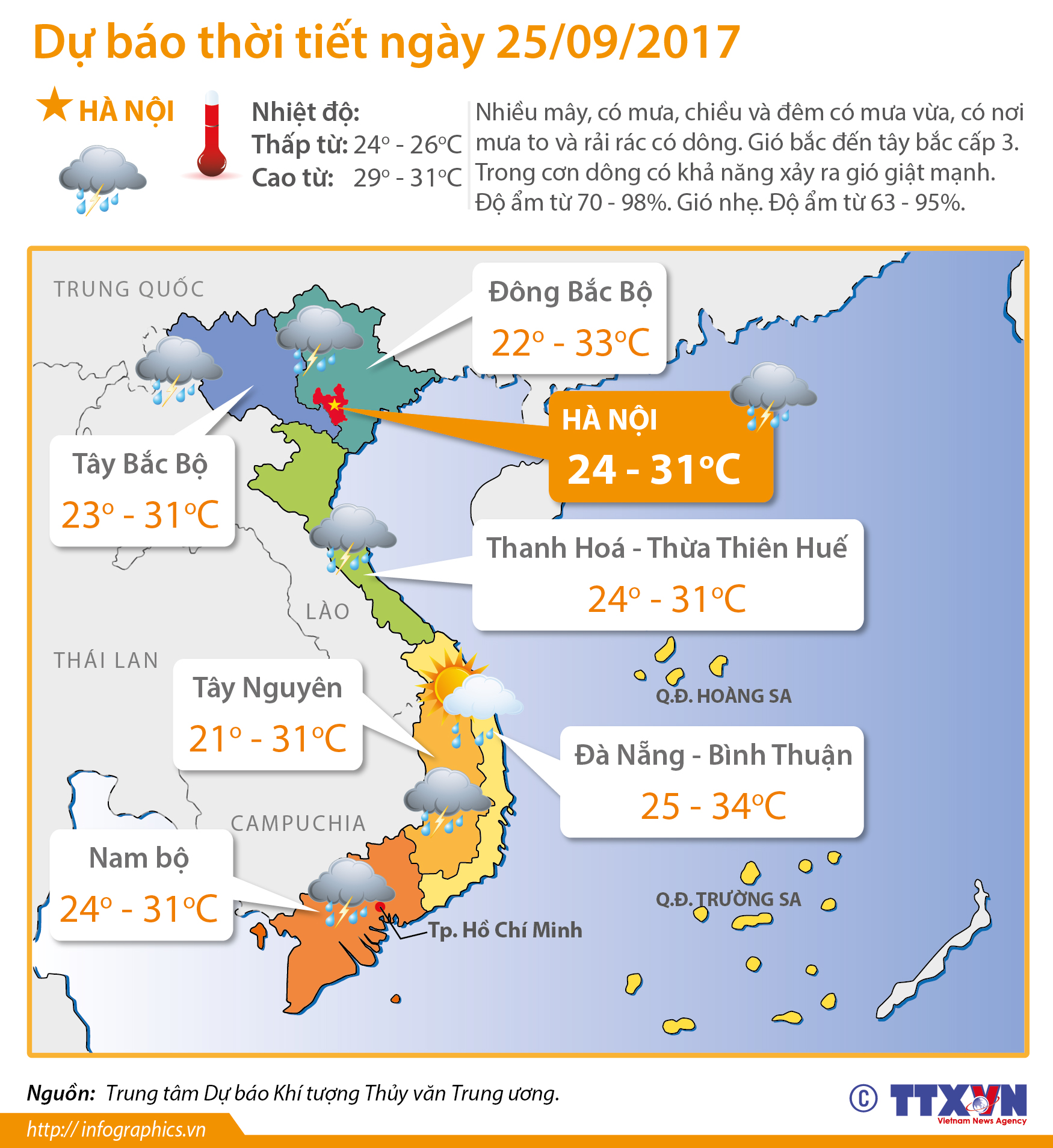 Dự báo thời tiết 25/9/2017: Áp thấp nhiệt đới vào bờ, miền Bắc mưa to