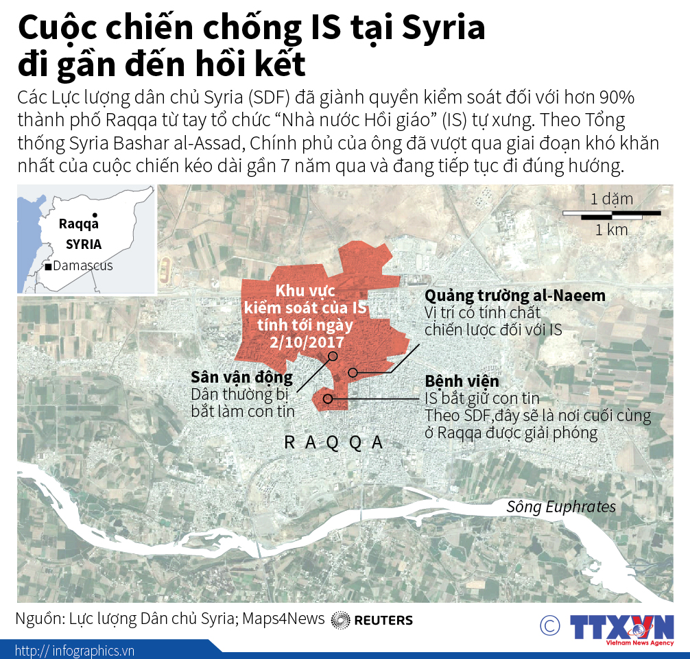 Cuộc chiến chống IS tại Syria đi gần đến hồi kết
