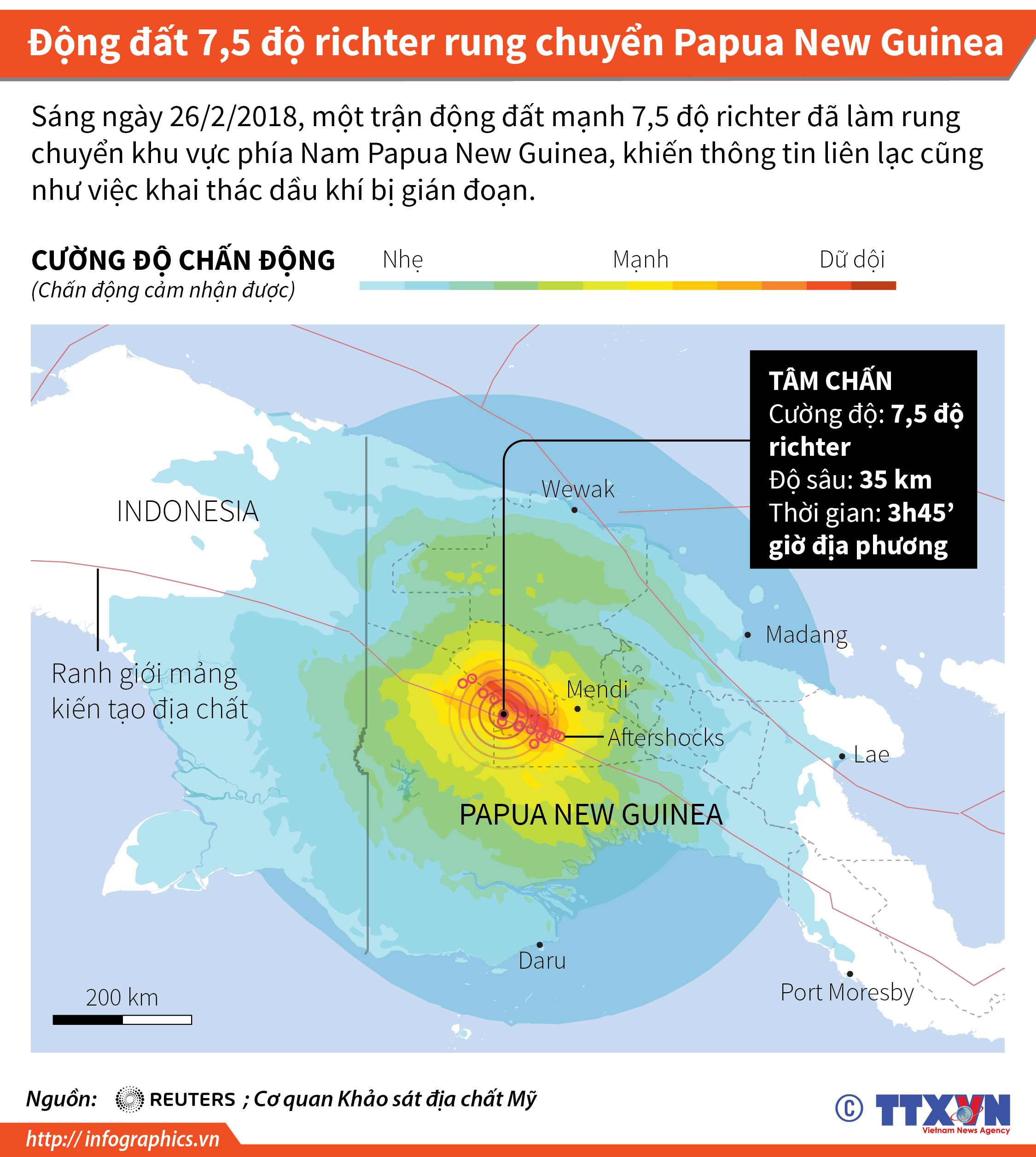 Động đất 7,5 độ richter rung chuyển Papua New Guinea