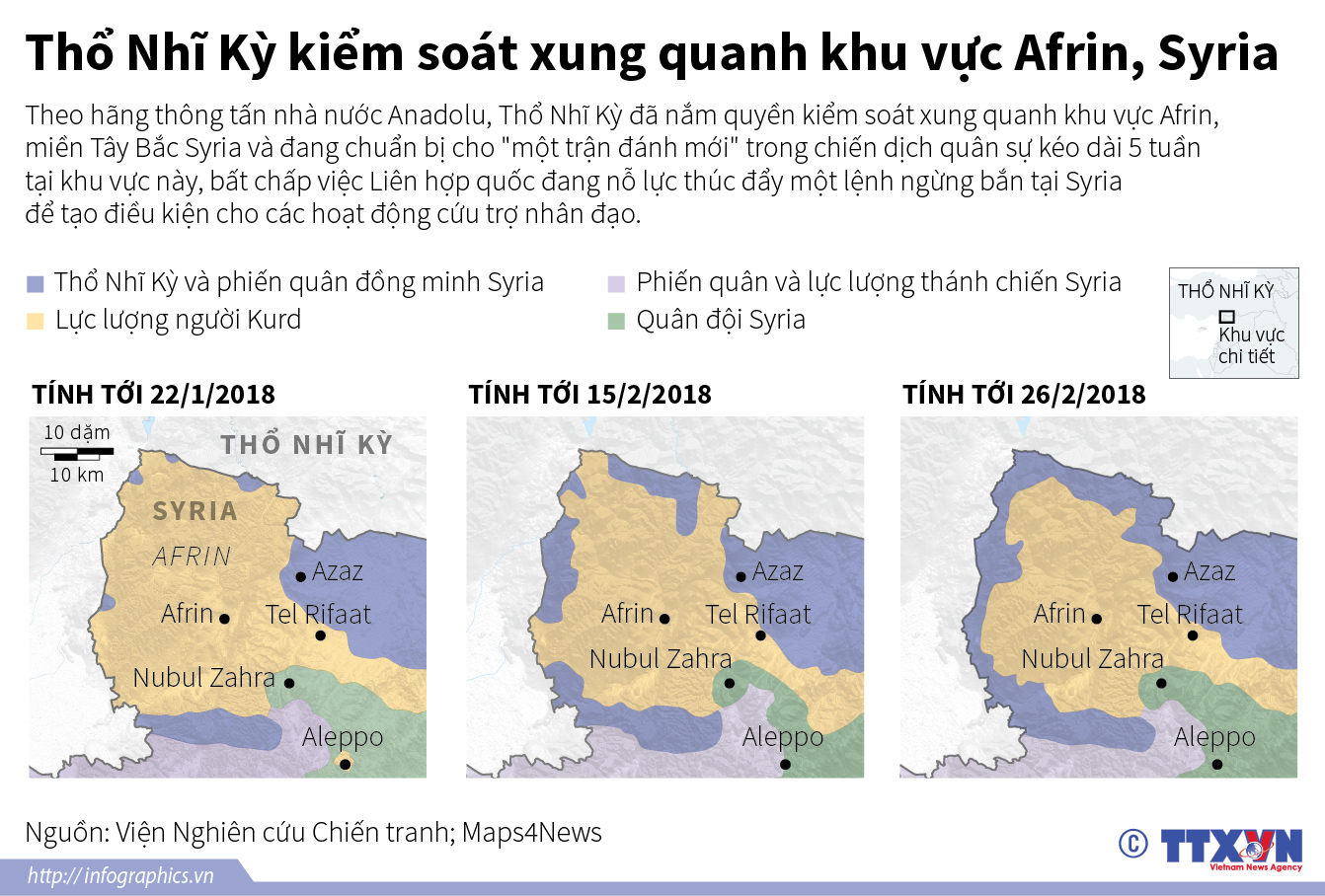 Thổ Nhĩ Kỳ kiểm soát xung quanh khu vực Afrin, Syria