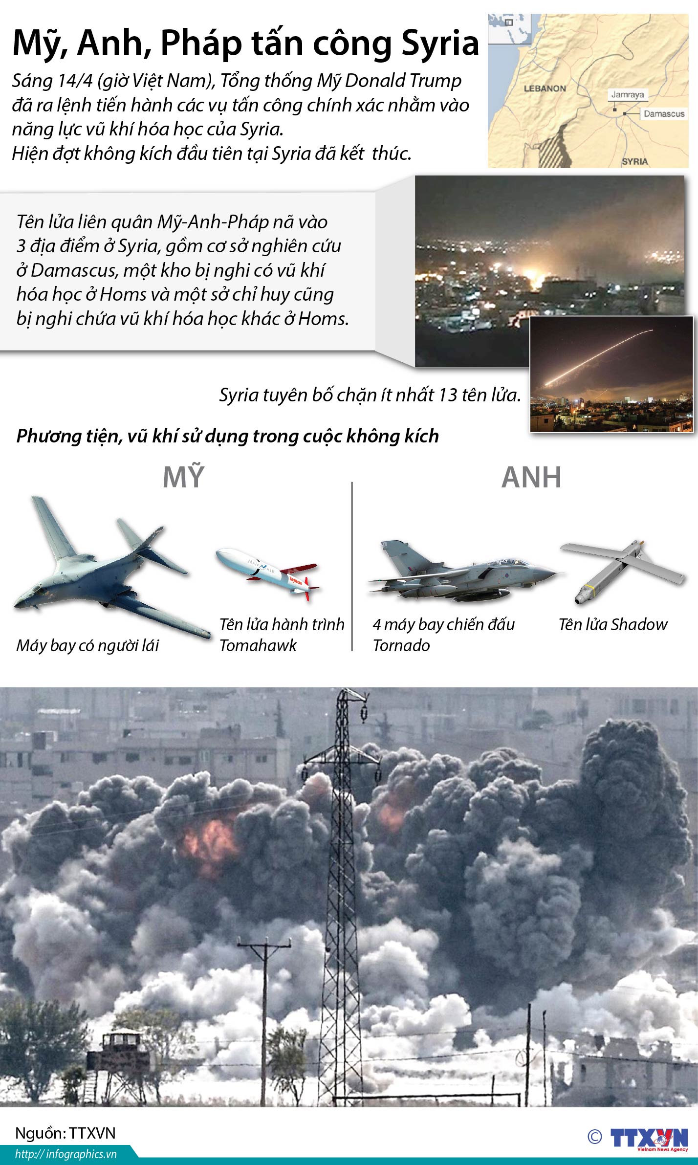 Mỹ, Anh, Pháp tấn công Syria
