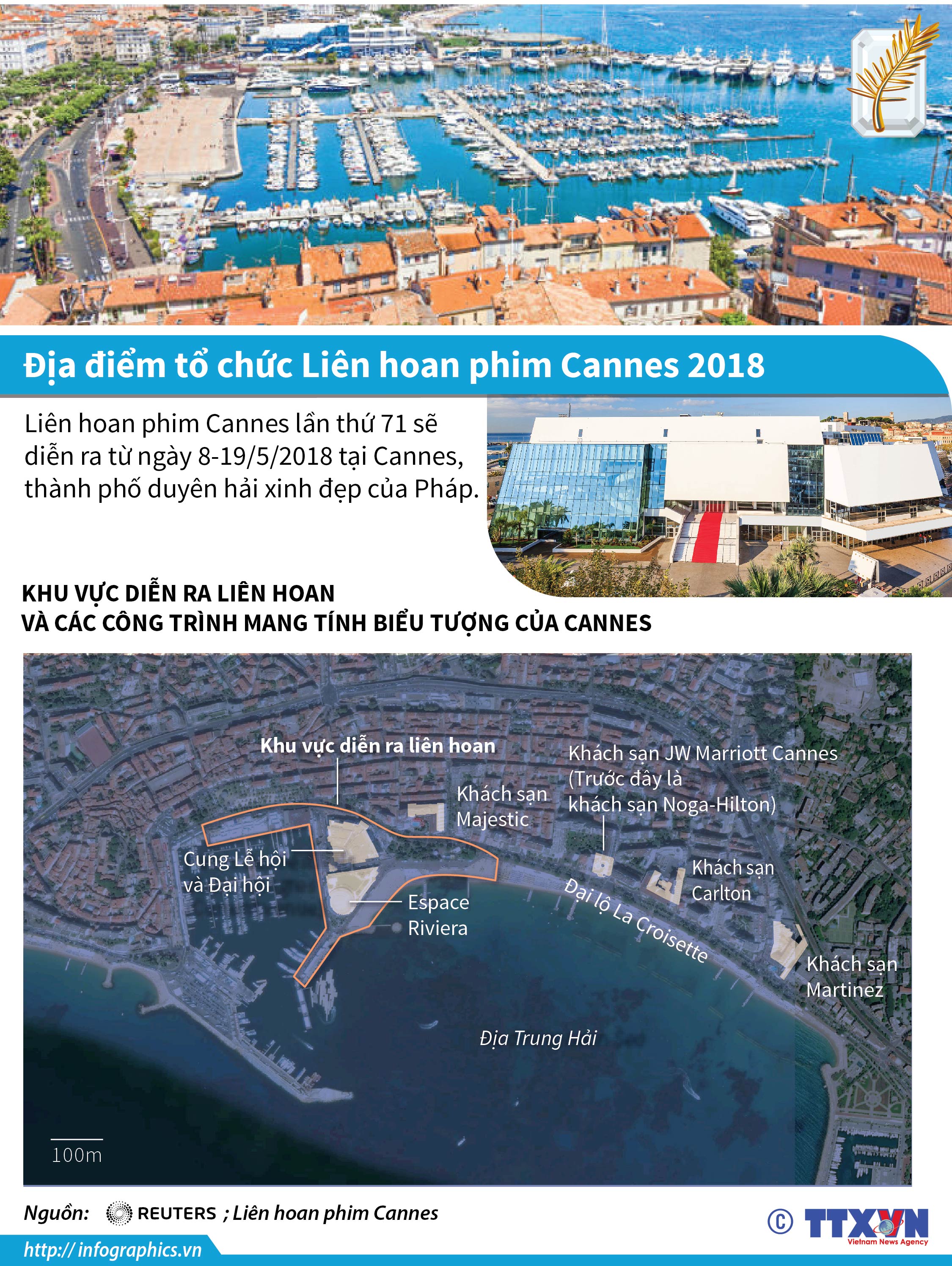 Địa điểm tổ chức Liên hoan phim Cannes 2018