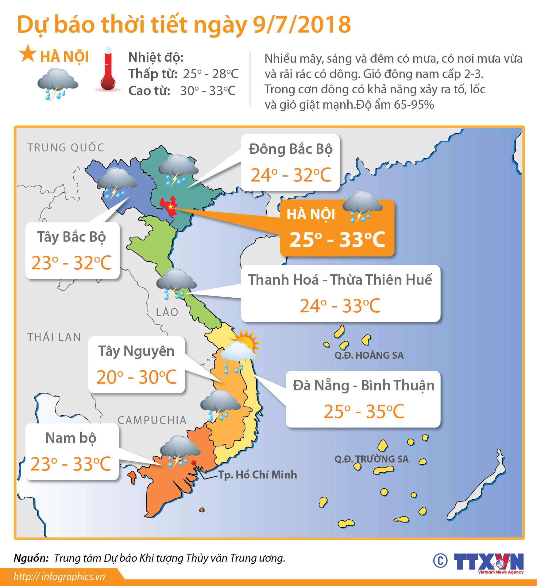 Dự báo thời tiết ngày 9/7/2018: Đợt mưa lớn ở các tỉnh Bắc Bộ còn...