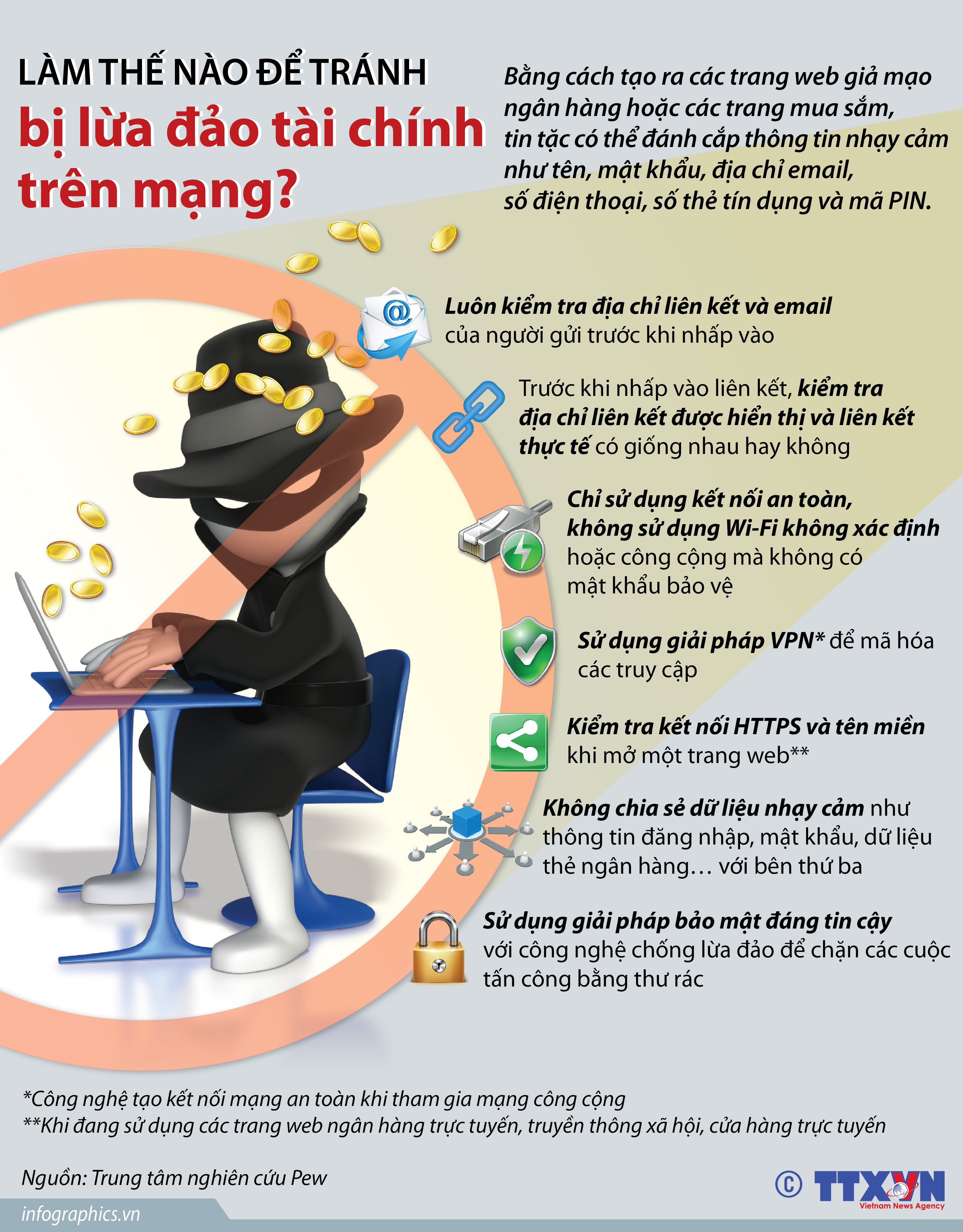 Làm thế nào để tránh bị lừa đảo tài chính trên mạng?