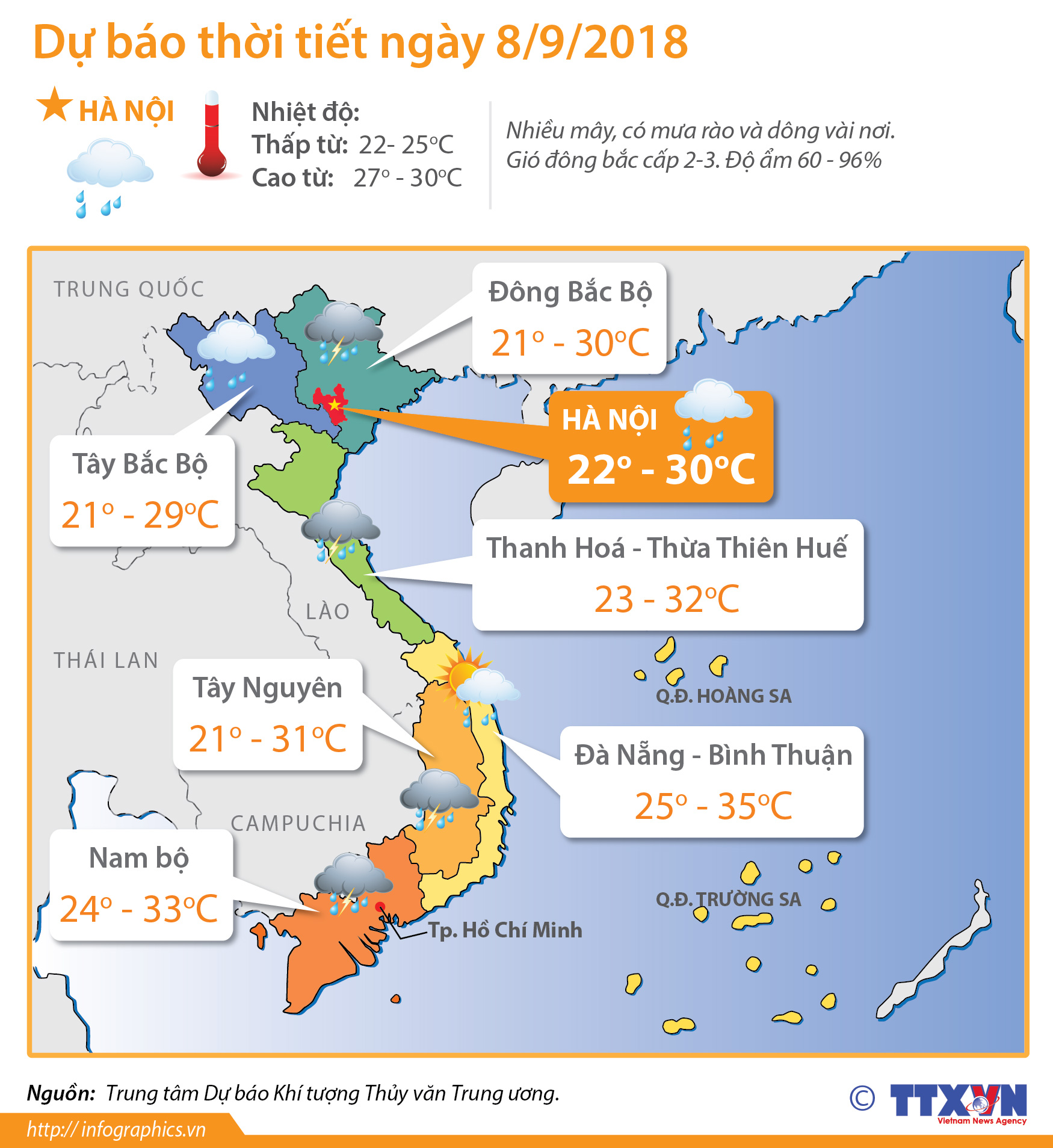 Dự báo thời tiết ngày 8/9: Không khí lạnh ảnh hưởng đến hầu hết các tỉnh Bắc Bộ