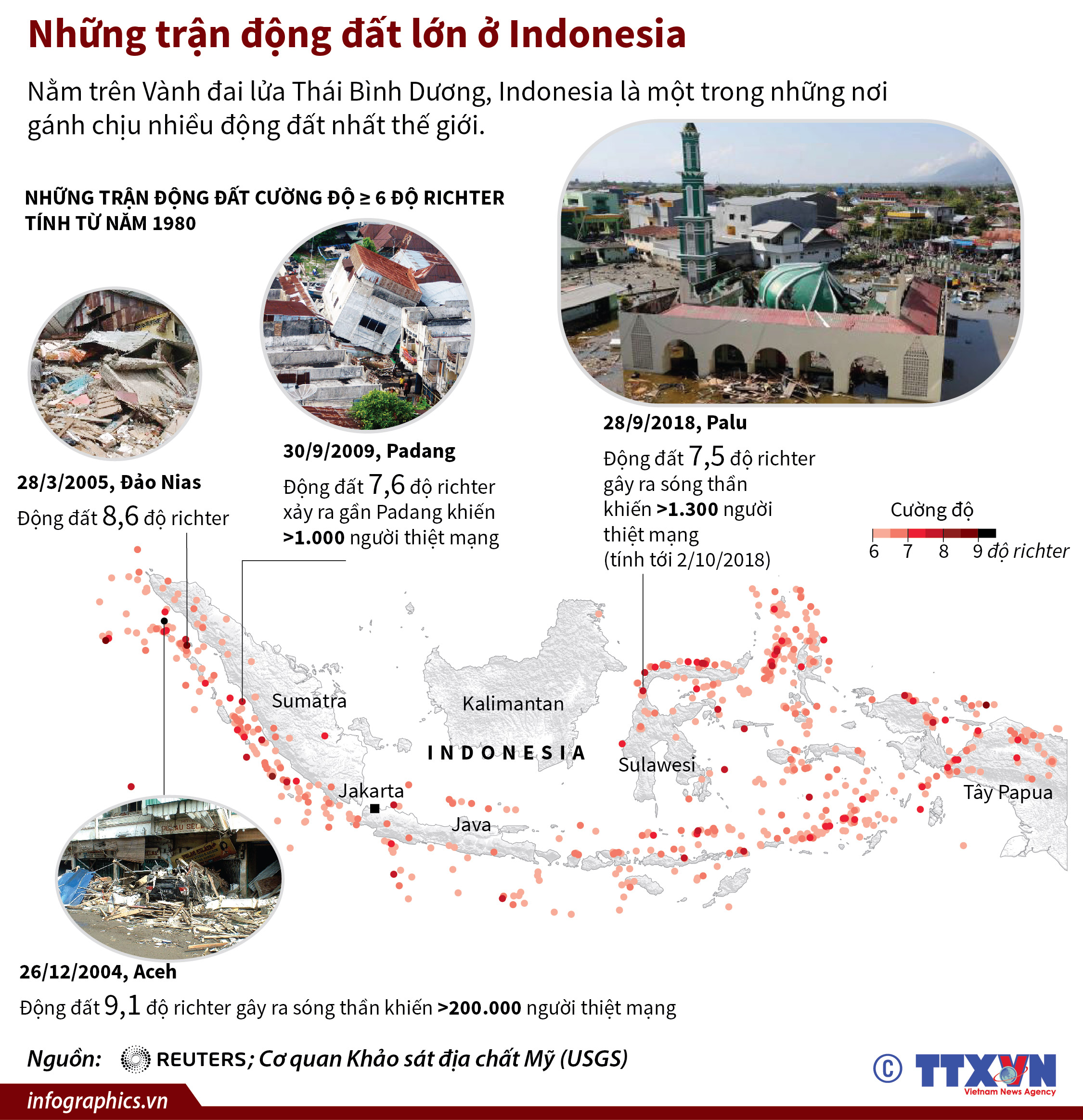 Những trận động đất lớn ở Indonesia
