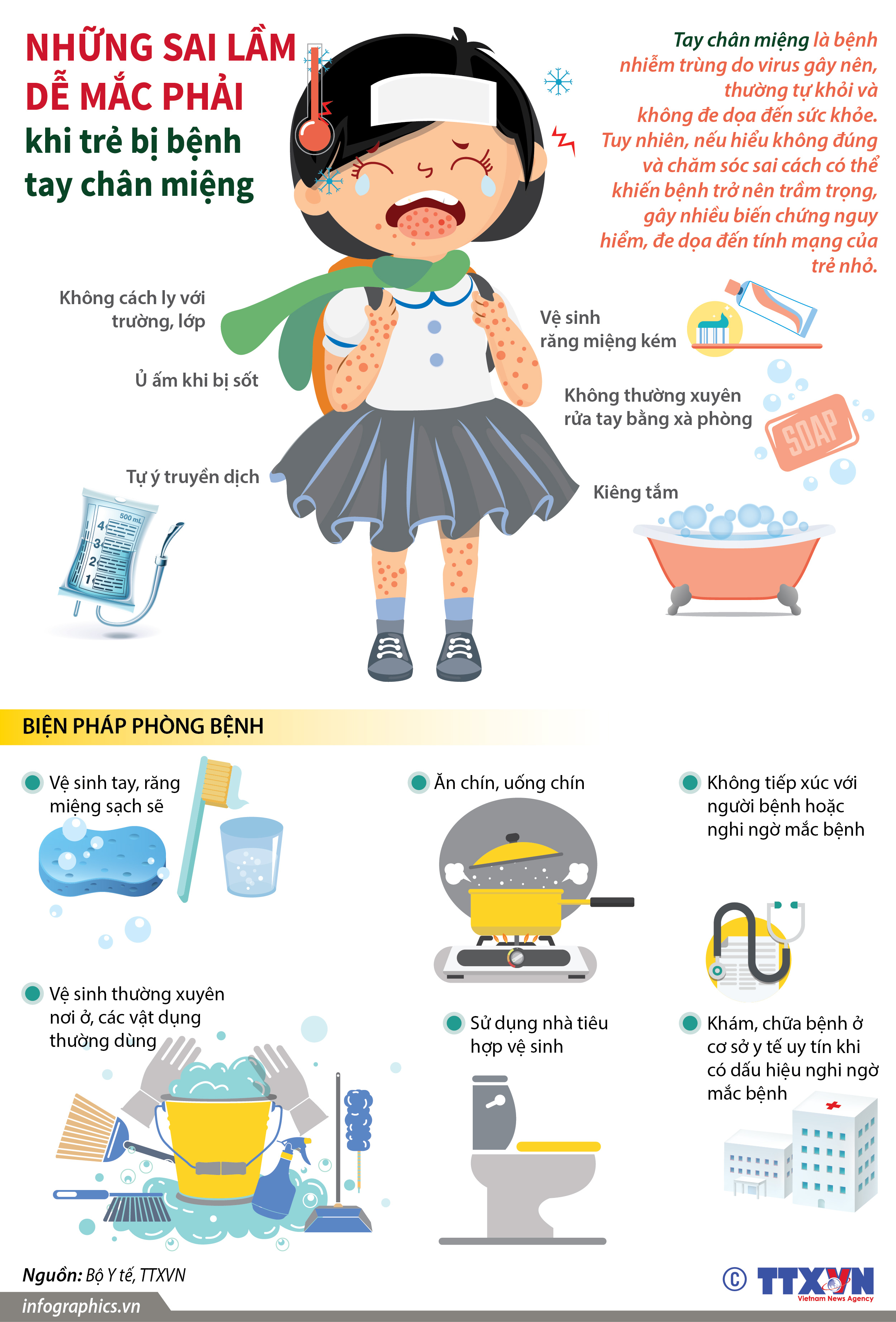 Những sai lầm dễ mắc phải khi trẻ bị bệnh tay chân miệng
