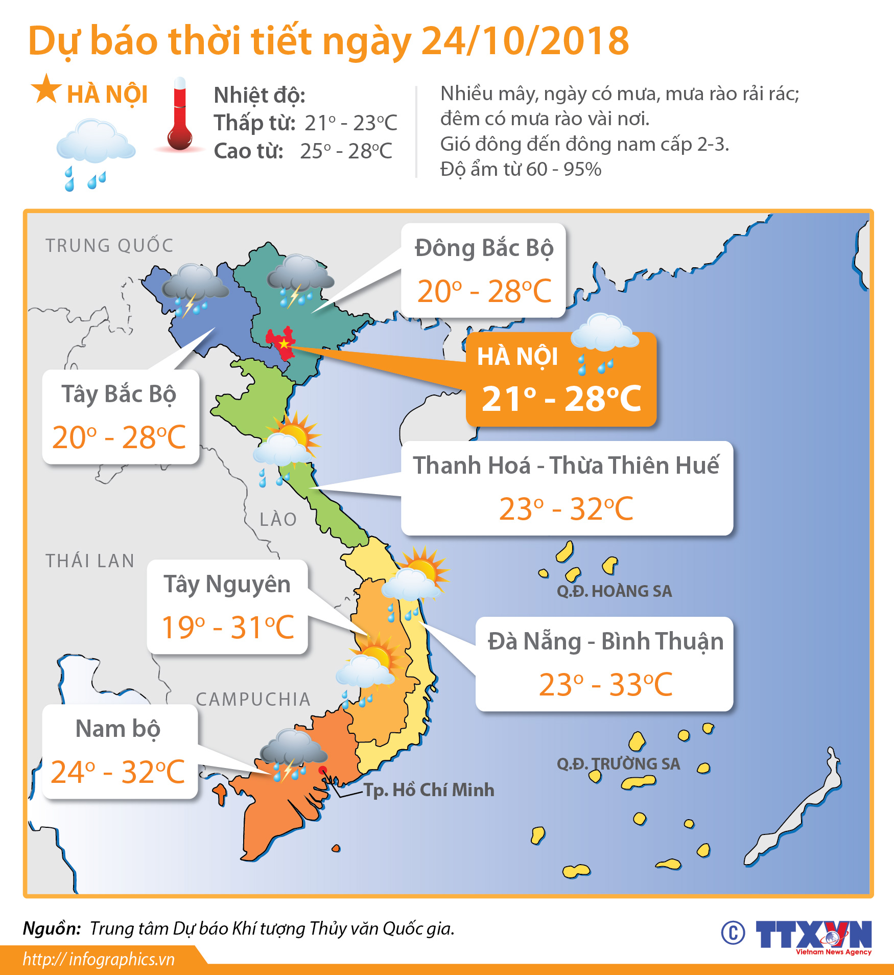 Dự báo thời tiết ngày 24/10/2018: Vùng núi phía Bắc đề phòng lũ quét và sạt lở đất