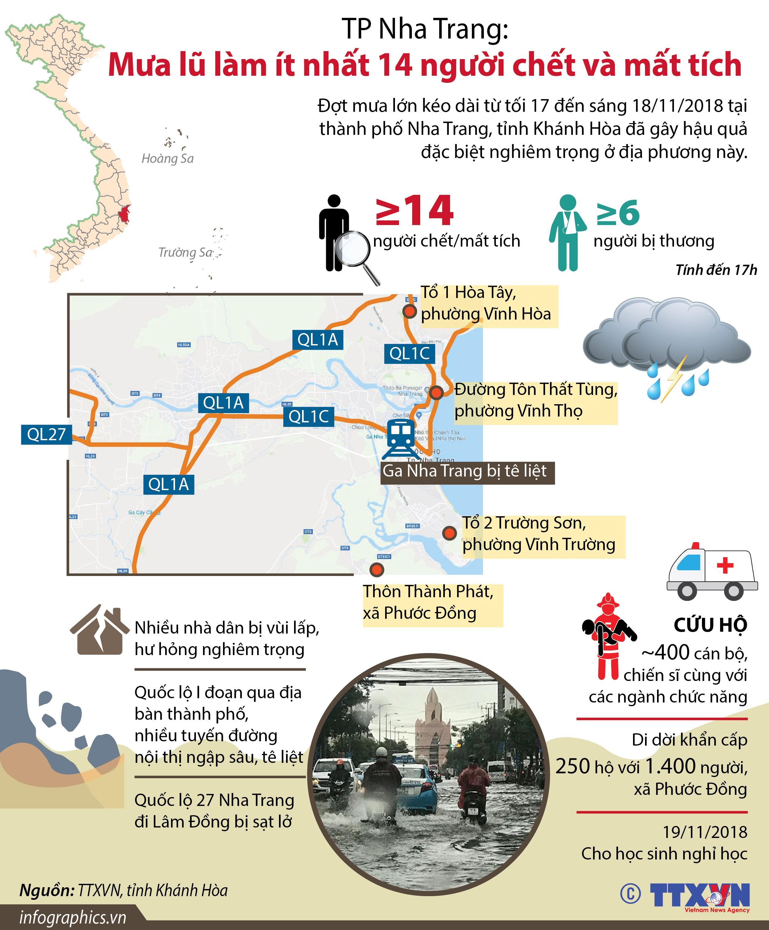 TP Nha Trang: Mưa lũ làm ít nhất 14 người chết và mất tích