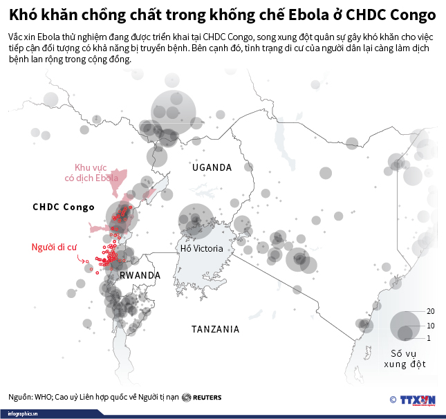 Khó khăn chồng chất trong khống chế Ebola ở CHDC Congo
