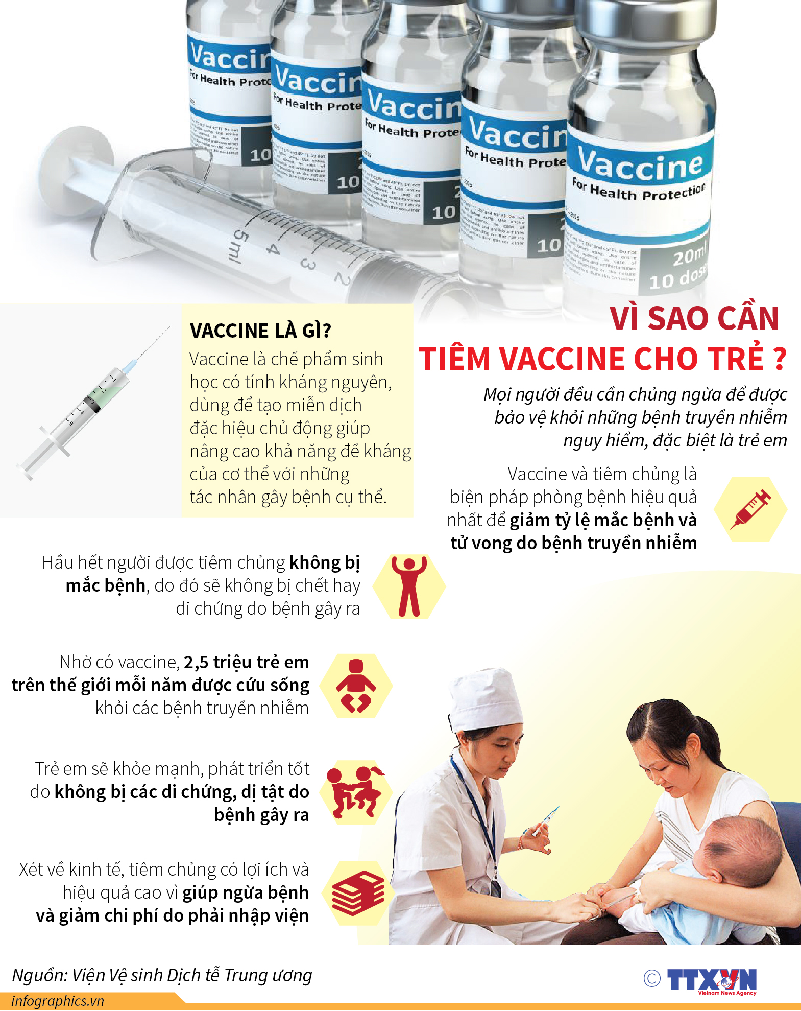 Vì sao cần tiêm vaccine cho trẻ?