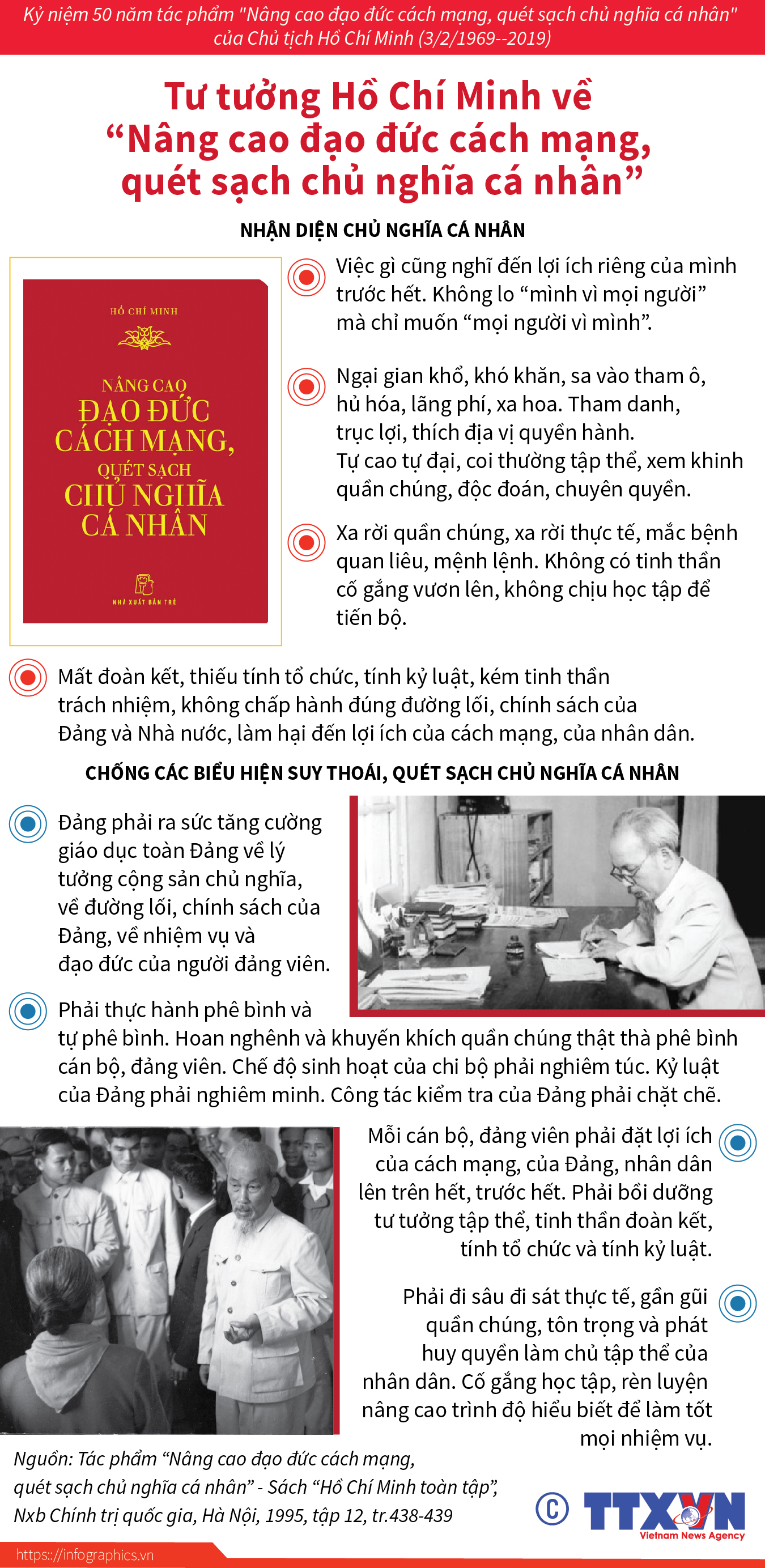 Tư tưởng Hồ Chí Minh về “Nâng cao đạo đức cách mạng, quét sạch chủ...