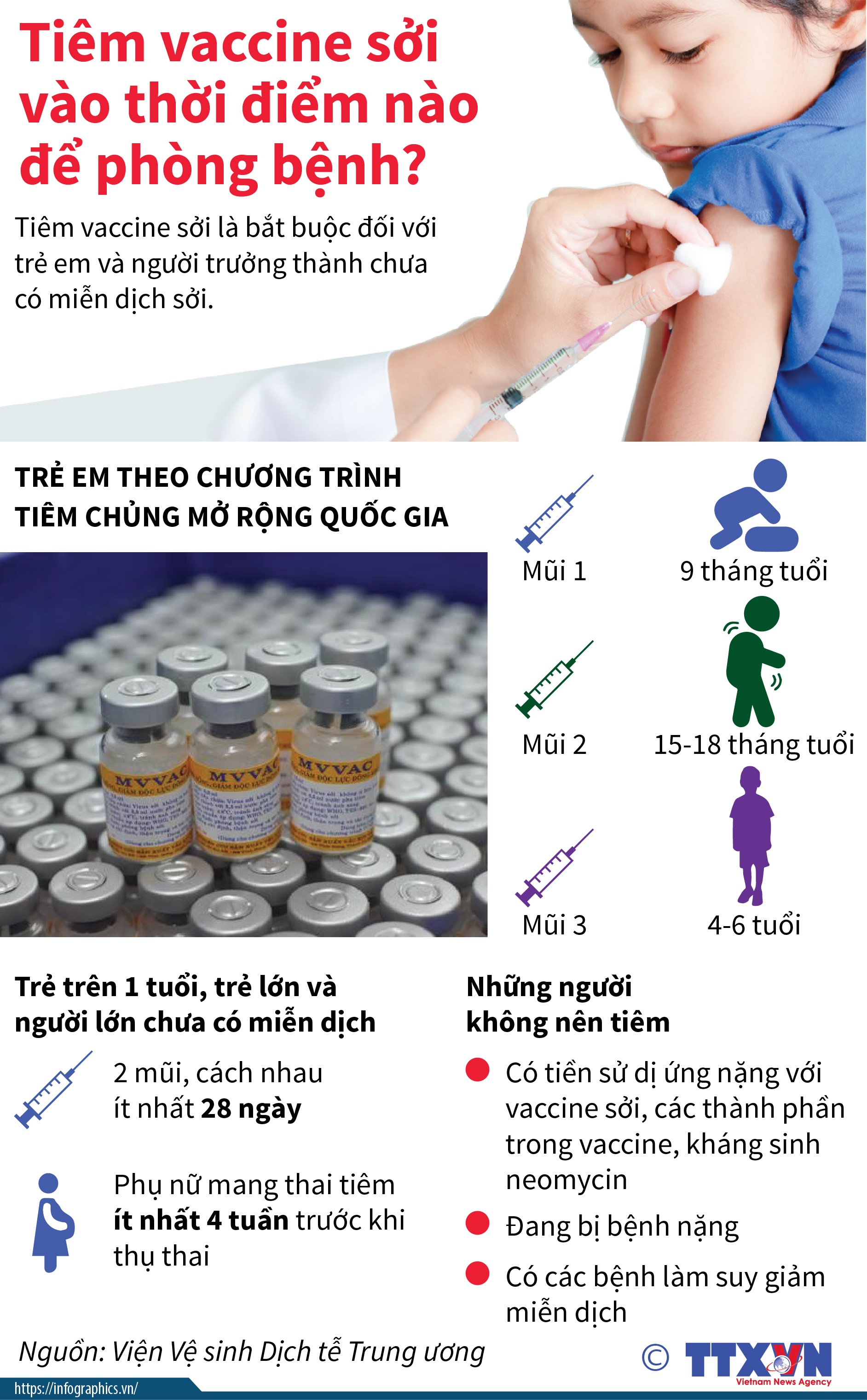 Tiêm vắc xin sởi vào thời điểm nào để phòng bệnh?