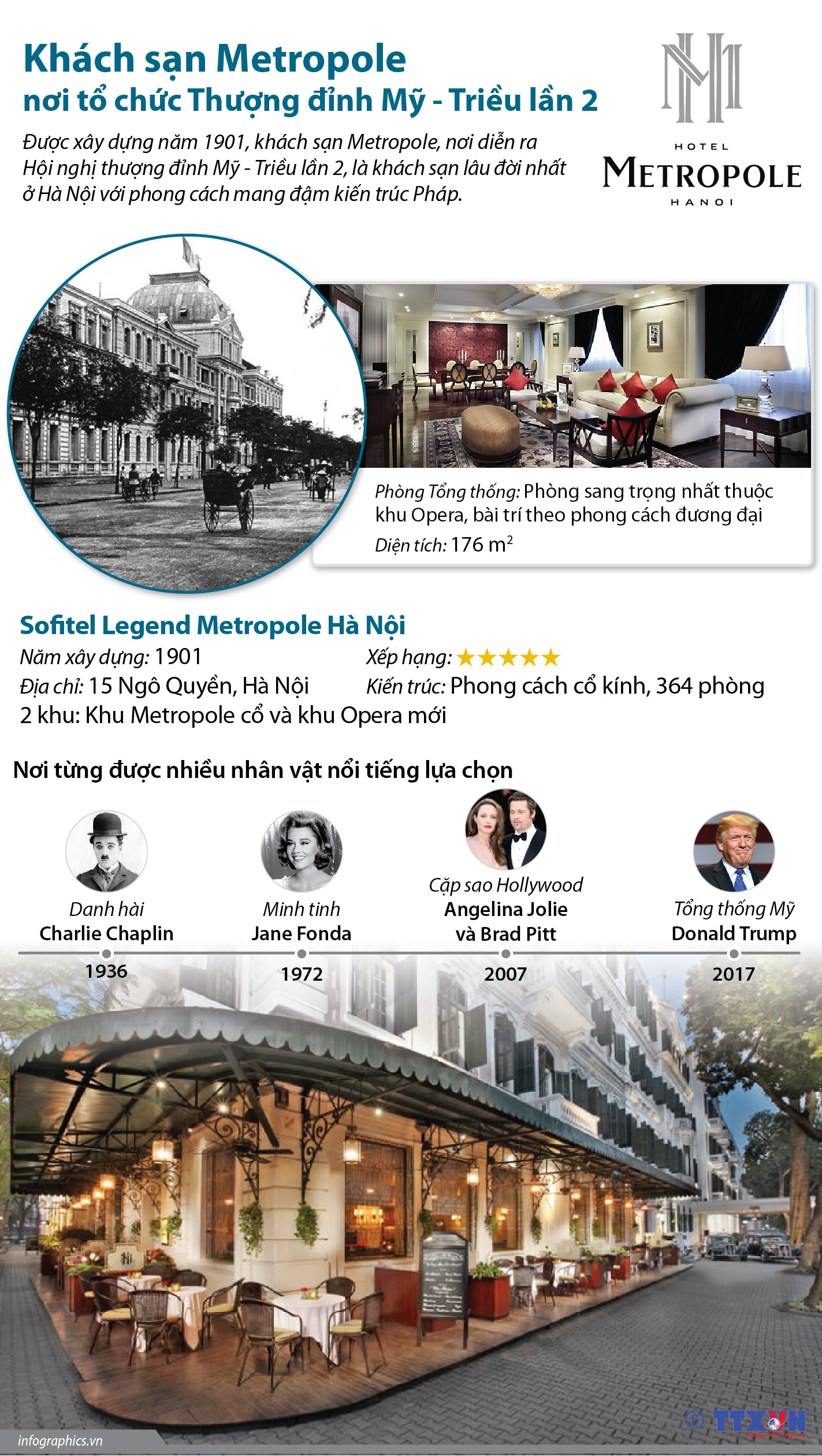 Khách sạn Metropole, nơi tổ chức Thượng đỉnh Mỹ - Triều lần 2