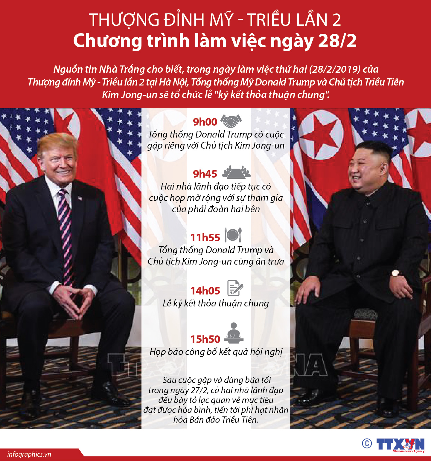 Thượng đỉnh Mỹ - Triều lần 2: Chương trình làm việc ngày 28/2 