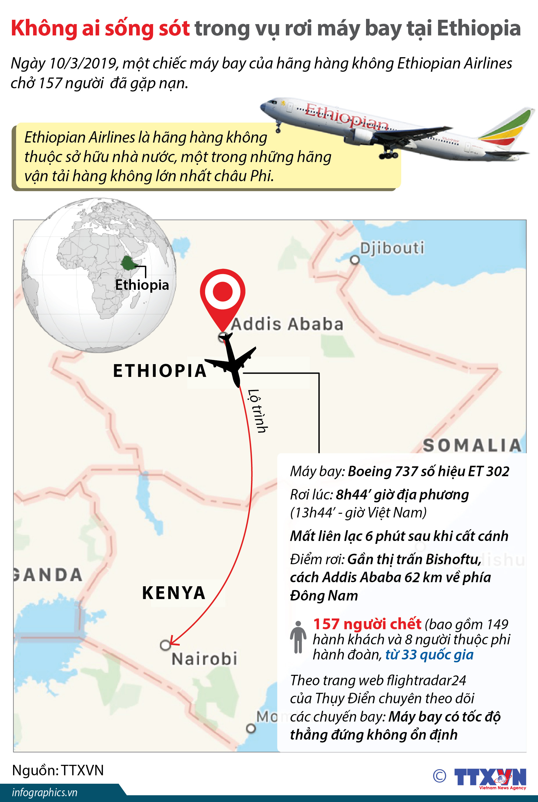 Không ai sống sót trong vụ rơi máy bay tại Ethiopia