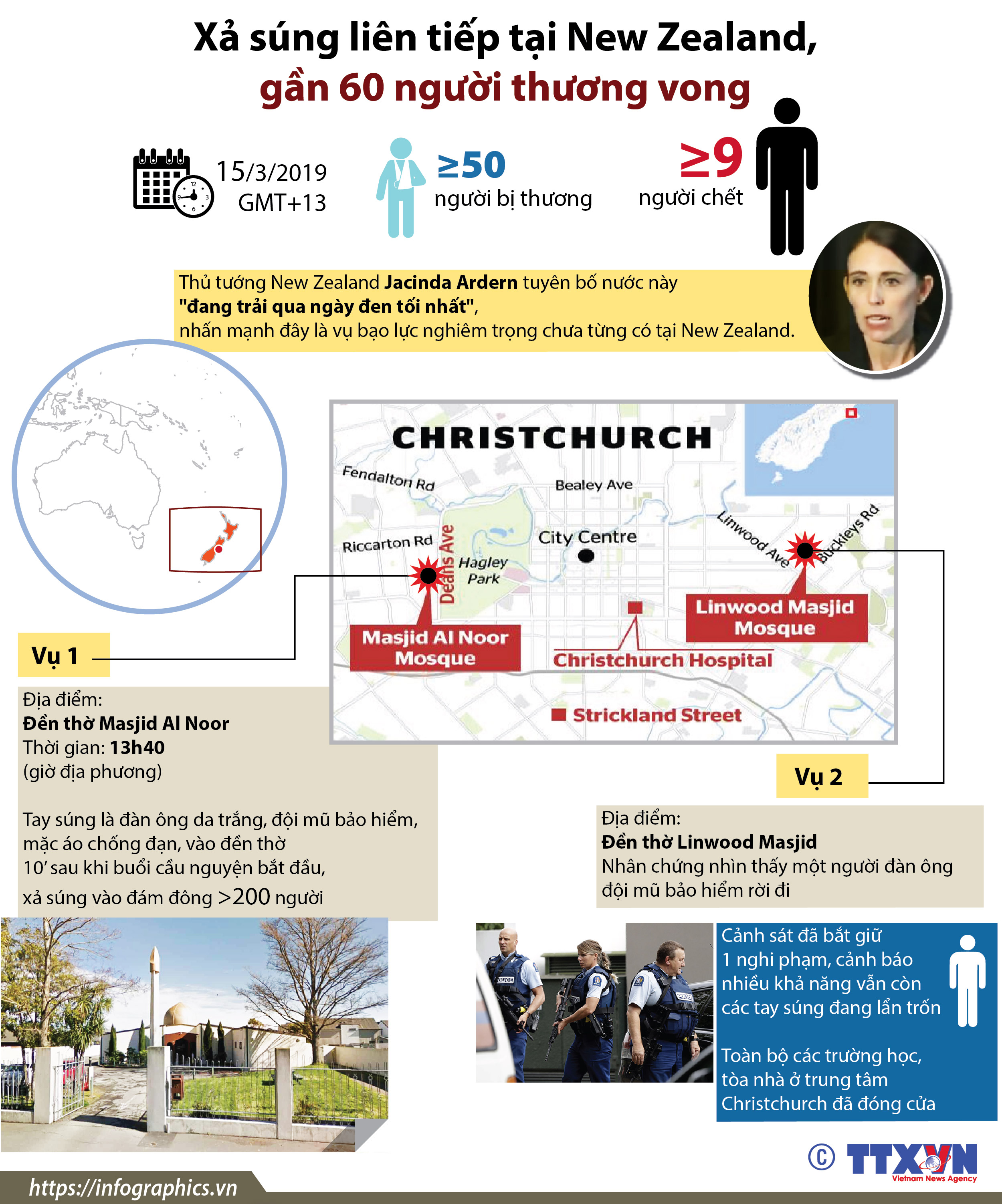 Xả súng liên tiếp tại New Zealand, gần 60 người thương vong