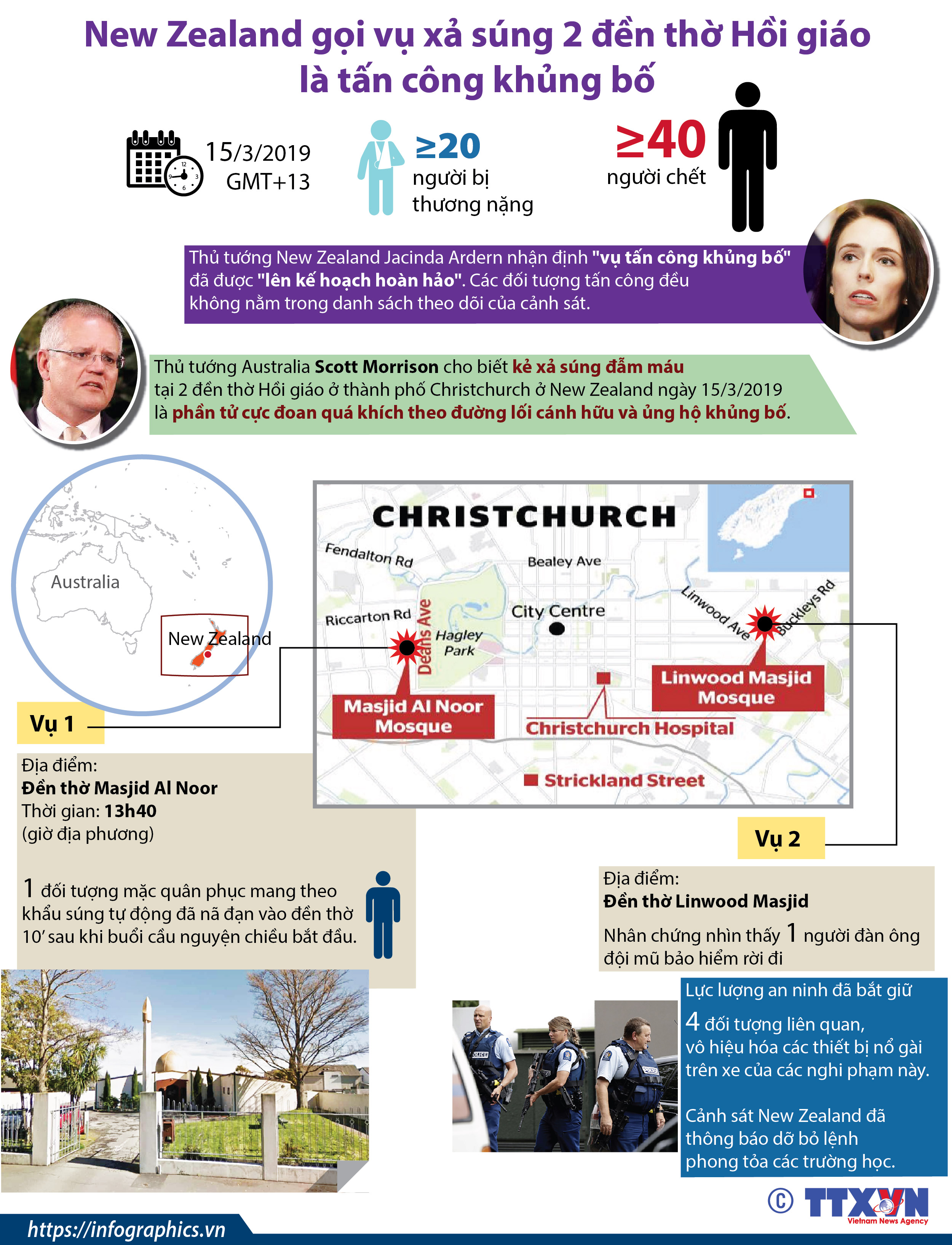 New Zealand gọi vụ xả súng 2 đền thờ Hồi giáo là tấn công khủng...