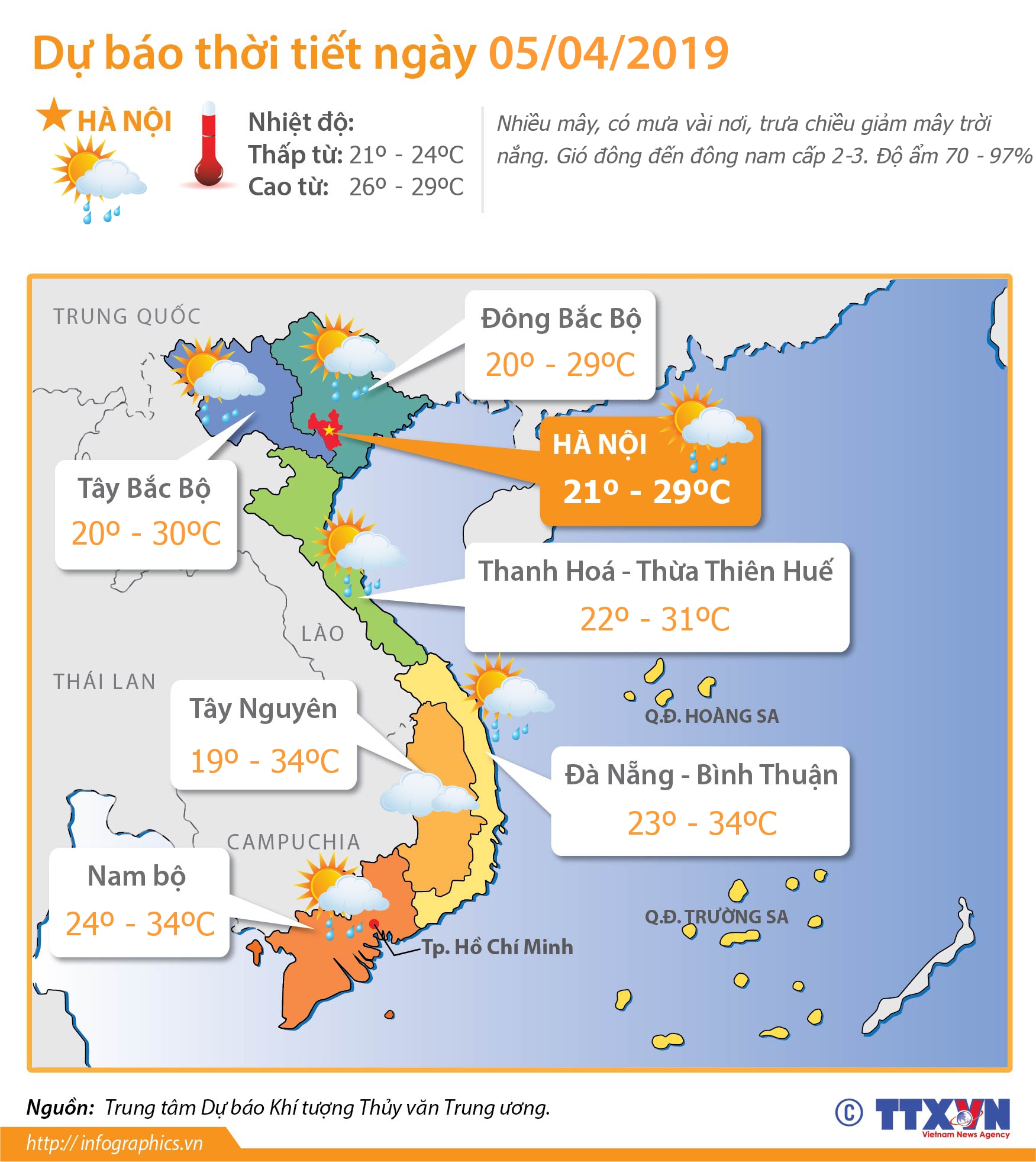 Bắc Bộ trưa chiều trời nắng, có nơi trên 31độ C