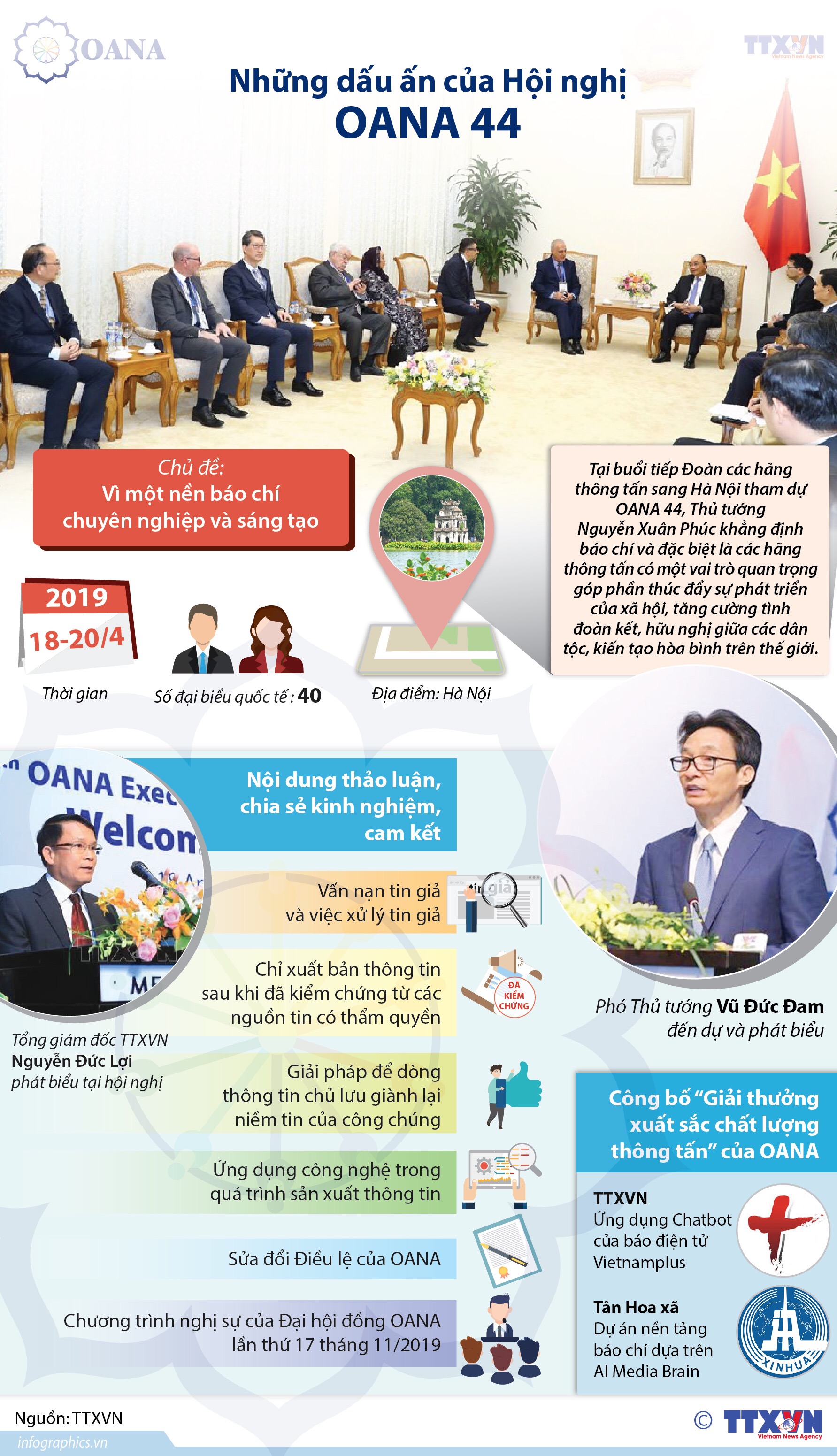 Những dấu ấn của Hội nghị OANA 44 do TTXVN đăng cai tổ chức