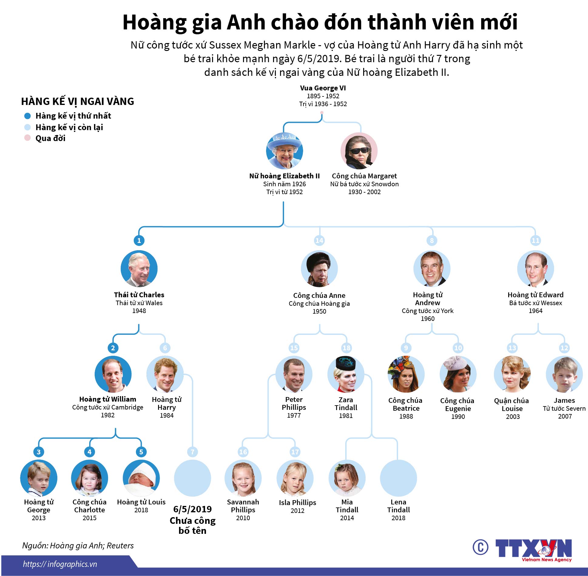 Hoàng gia Anh chào đón thành viên mới