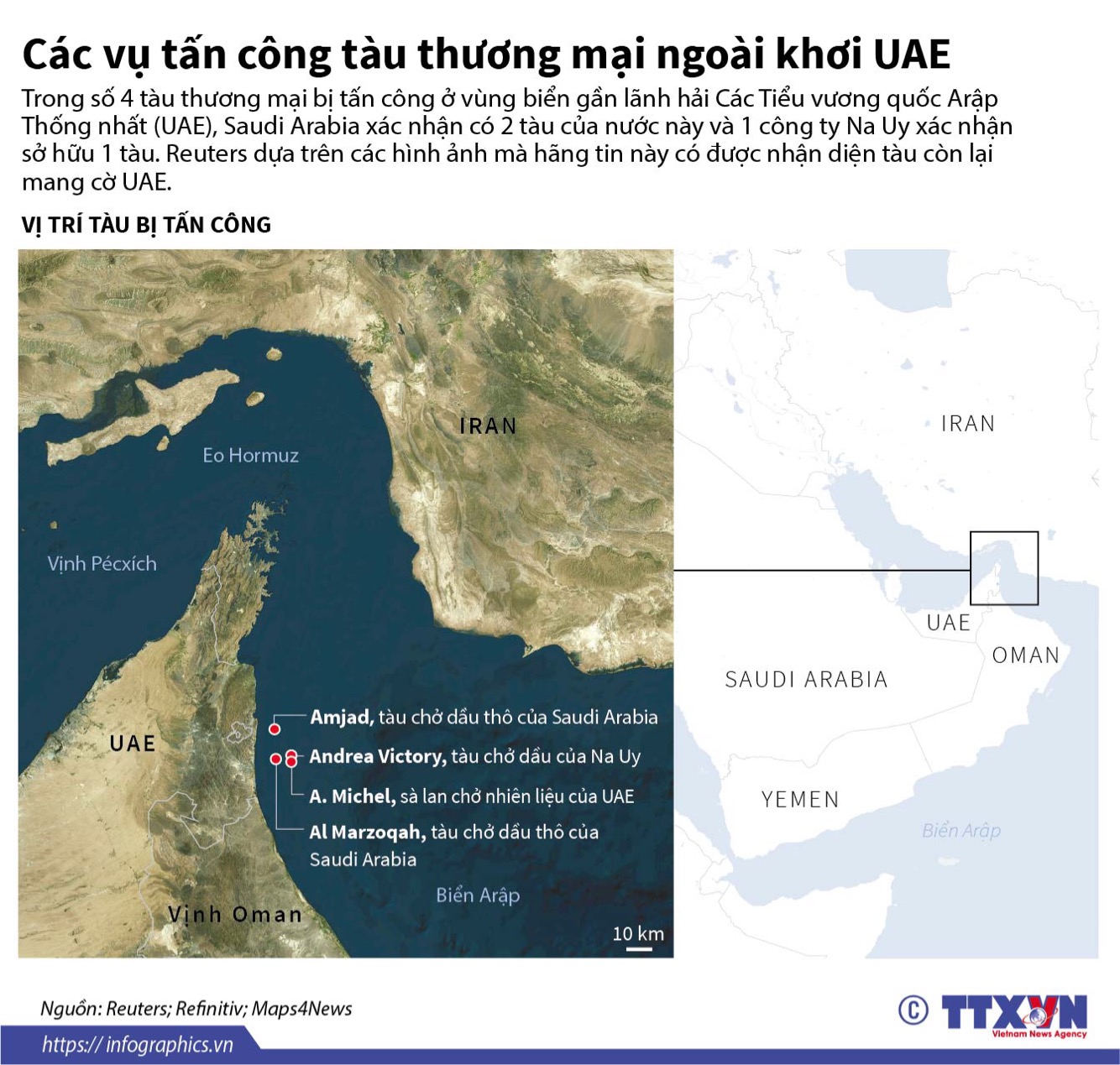 Các vụ tấn công tàu thương mại ngoài khơi UAE