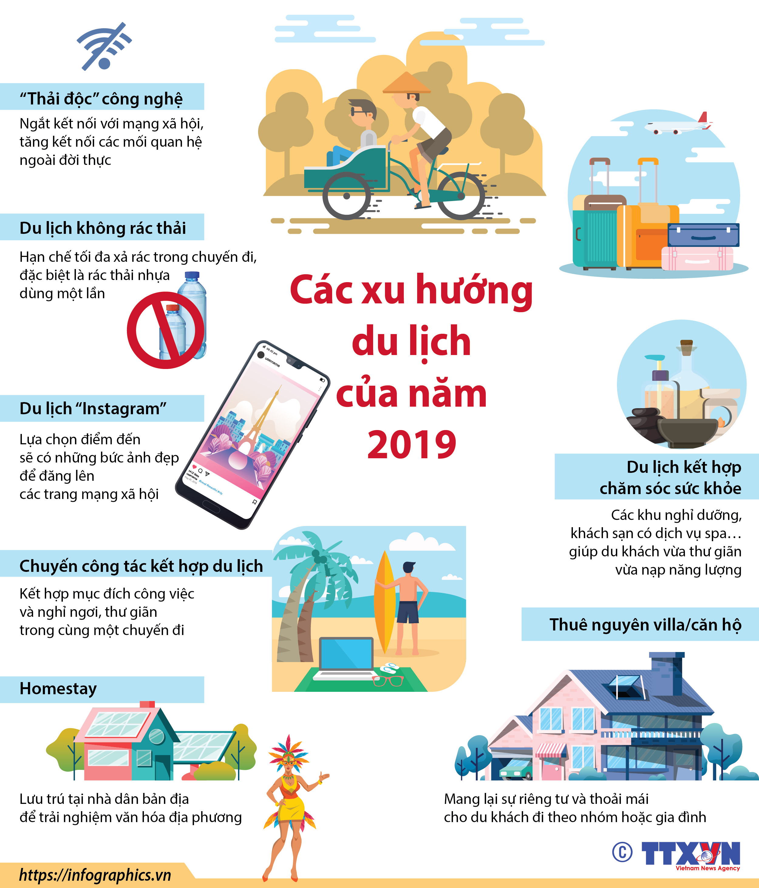 Các xu hướng du lịch của năm 2019