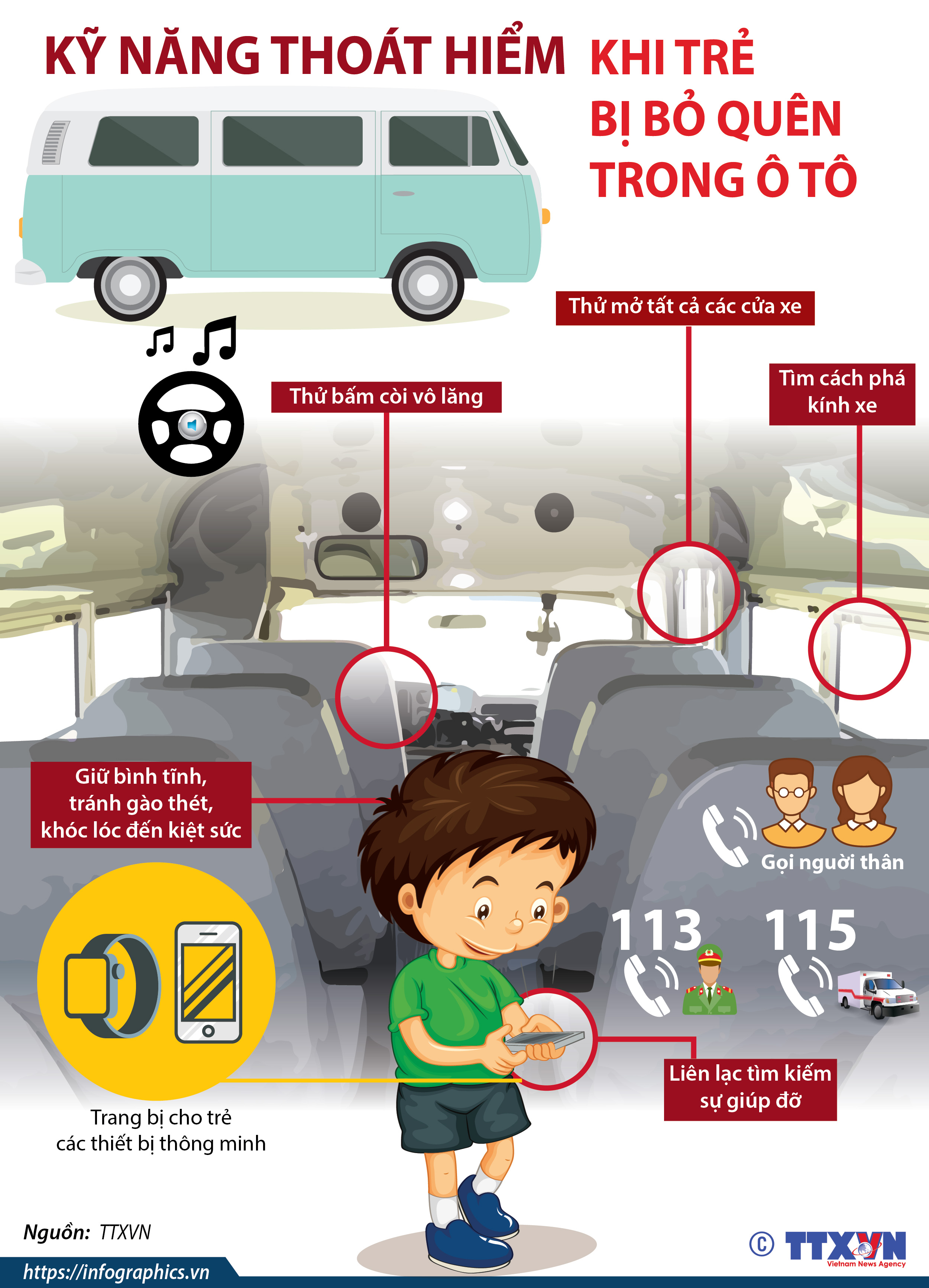 Kỹ năng thoát hiểm khi trẻ bị bỏ quên trong ô tô