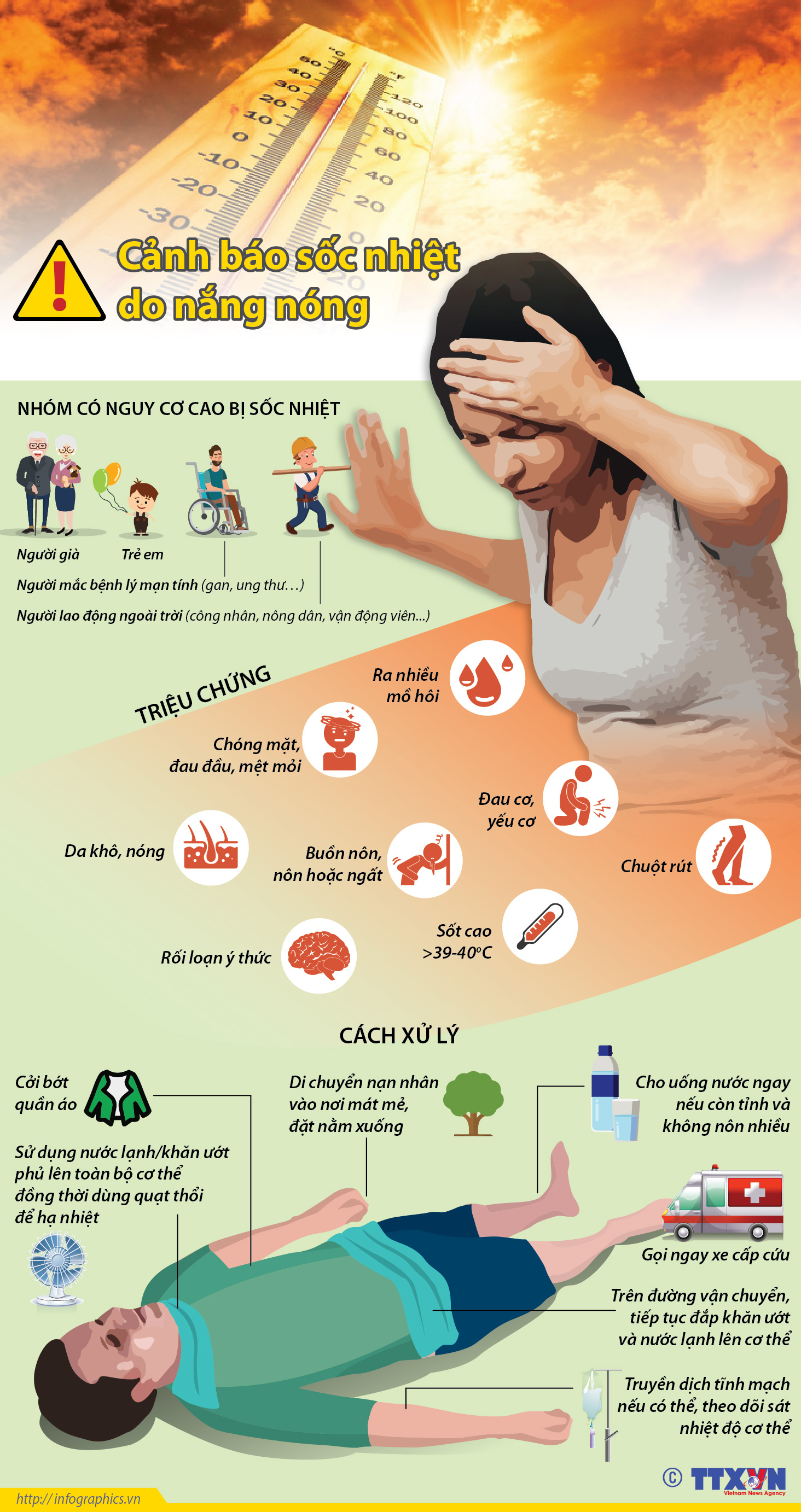 Cảnh báo sốc nhiệt do nắng nóng