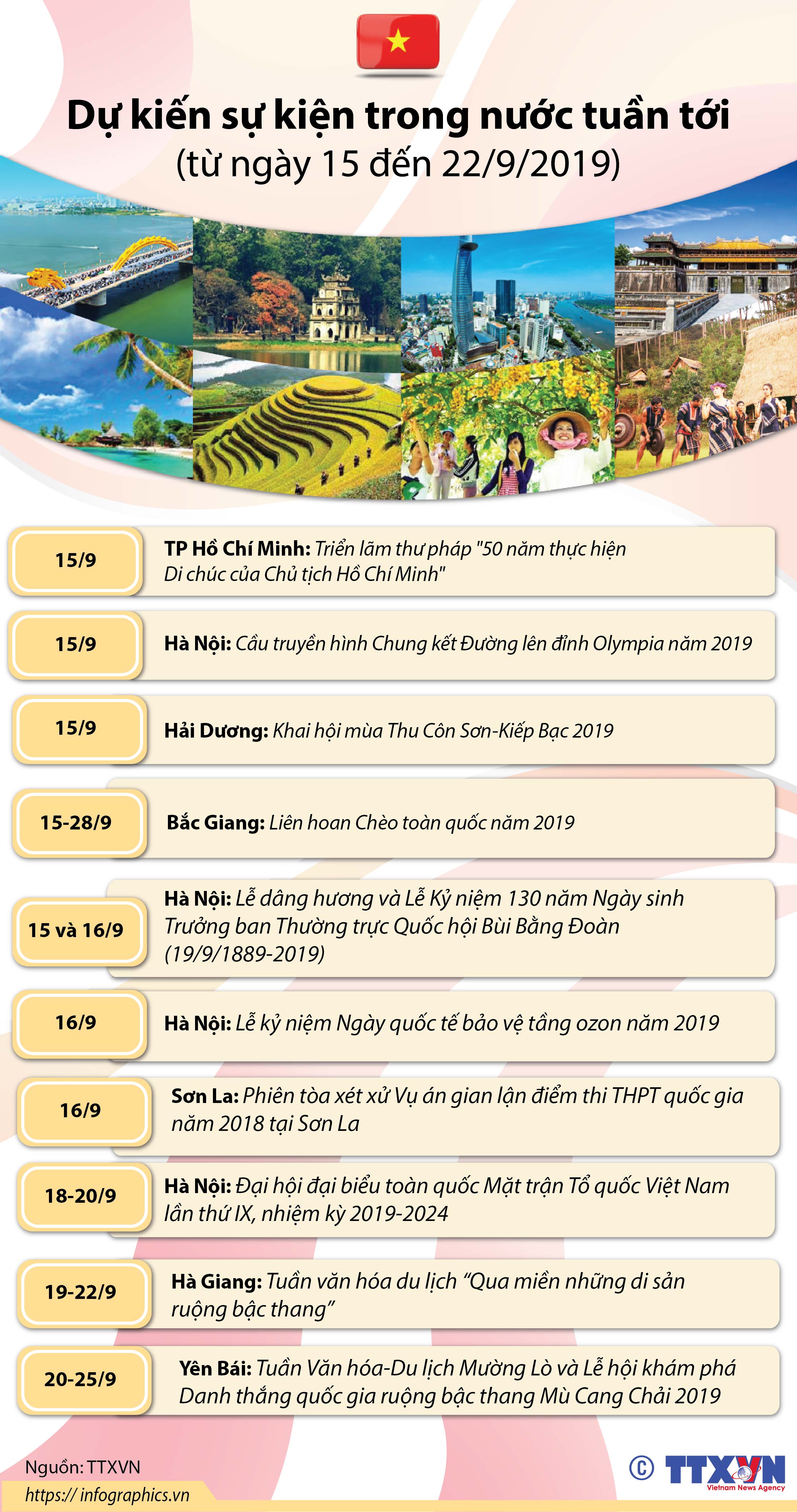 Dự kiến sự kiện trong nước tuần tới (từ ngày 15 đến 22/9/2019)