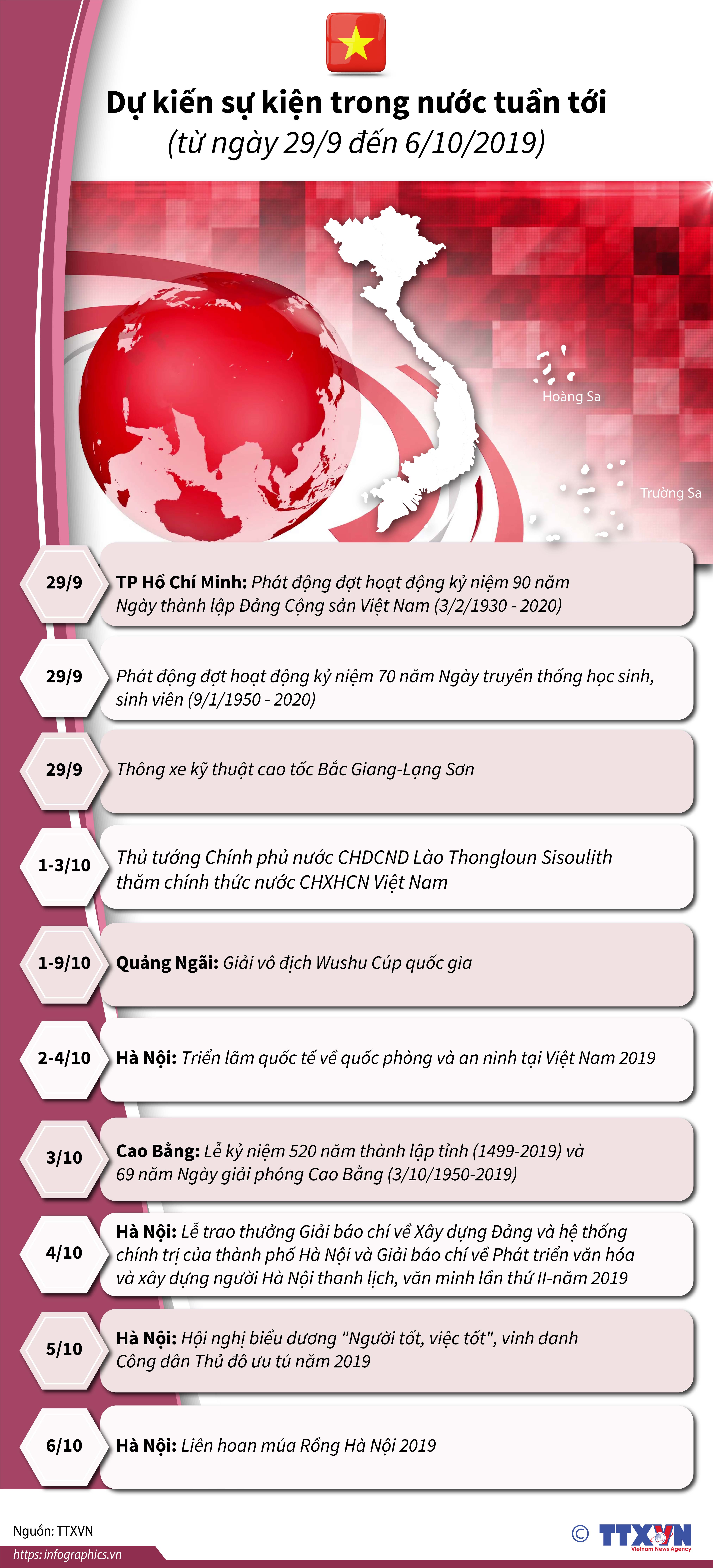 Dự kiến sự kiện trong nước tuần tới (từ ngày 29/9 đến 6/10/2019)