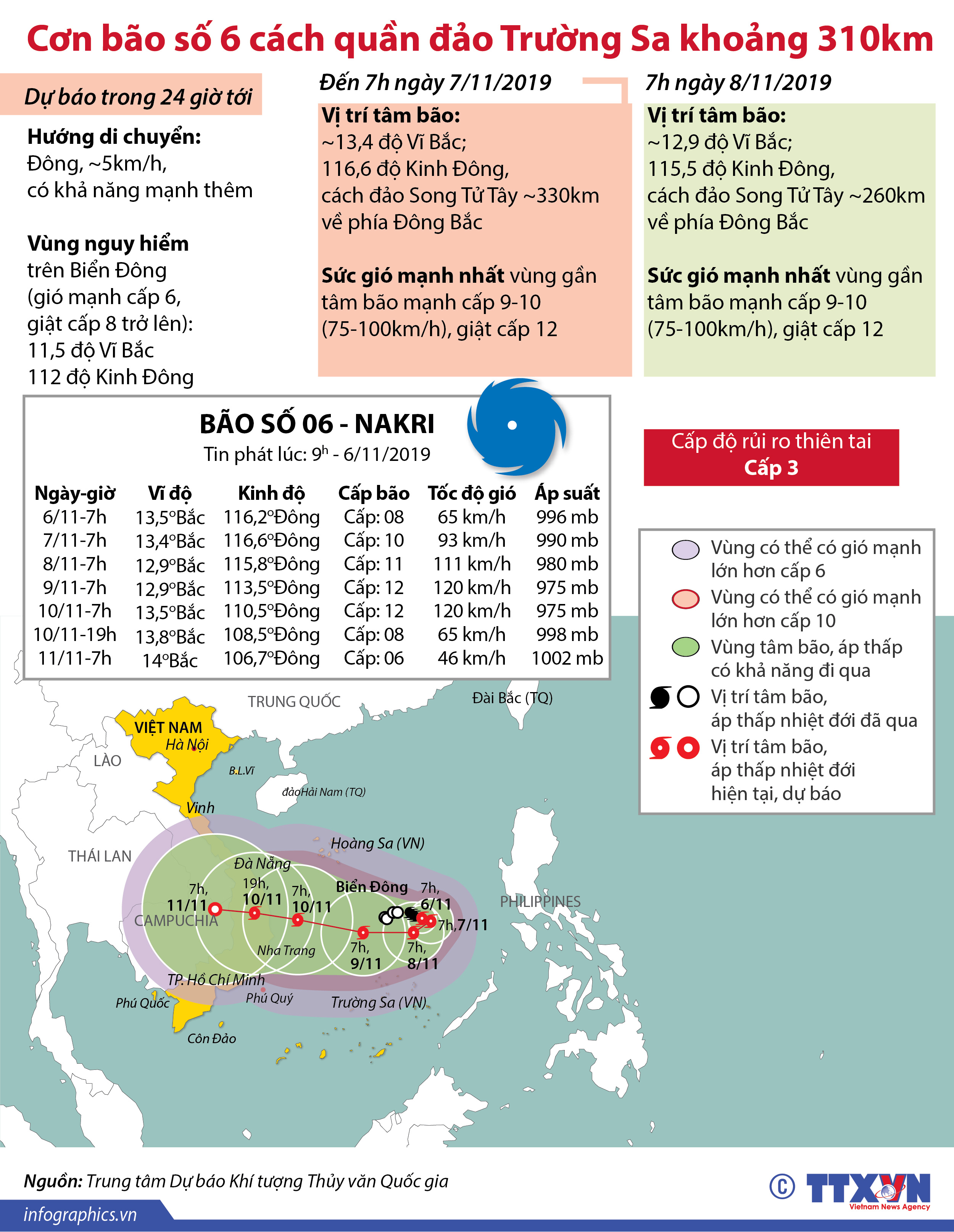 Cơn bão số 6 cách quần đảo Trường Sa khoảng 310 km